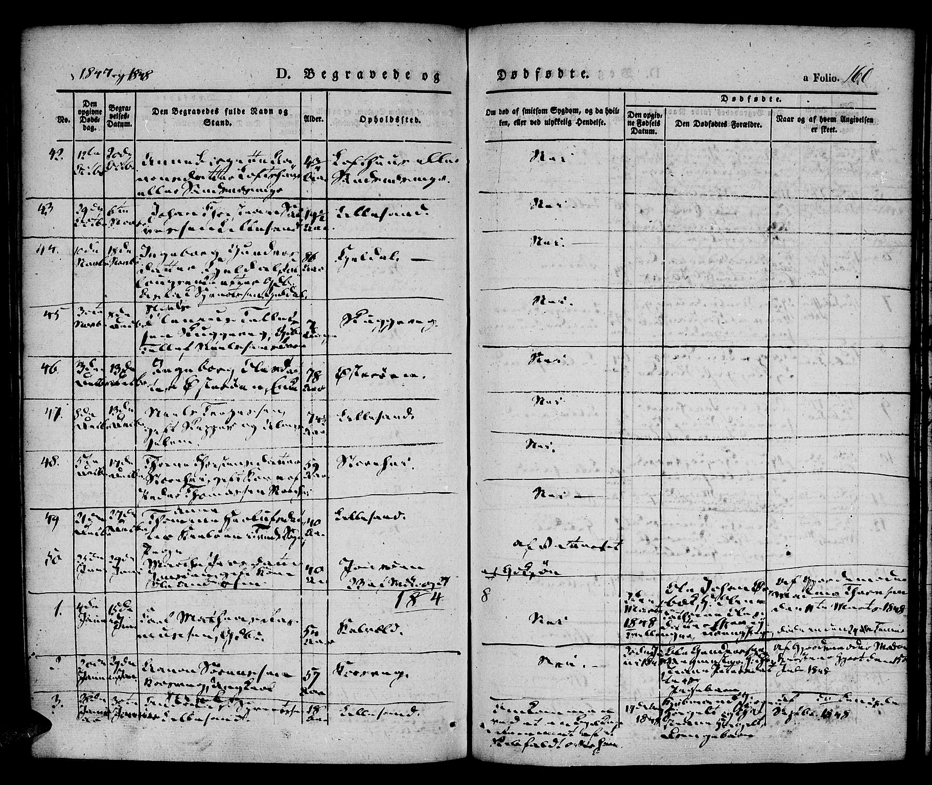 Vestre Moland sokneprestkontor, SAK/1111-0046/F/Fa/Fab/L0005: Parish register (official) no. A 5, 1841-1849, p. 160