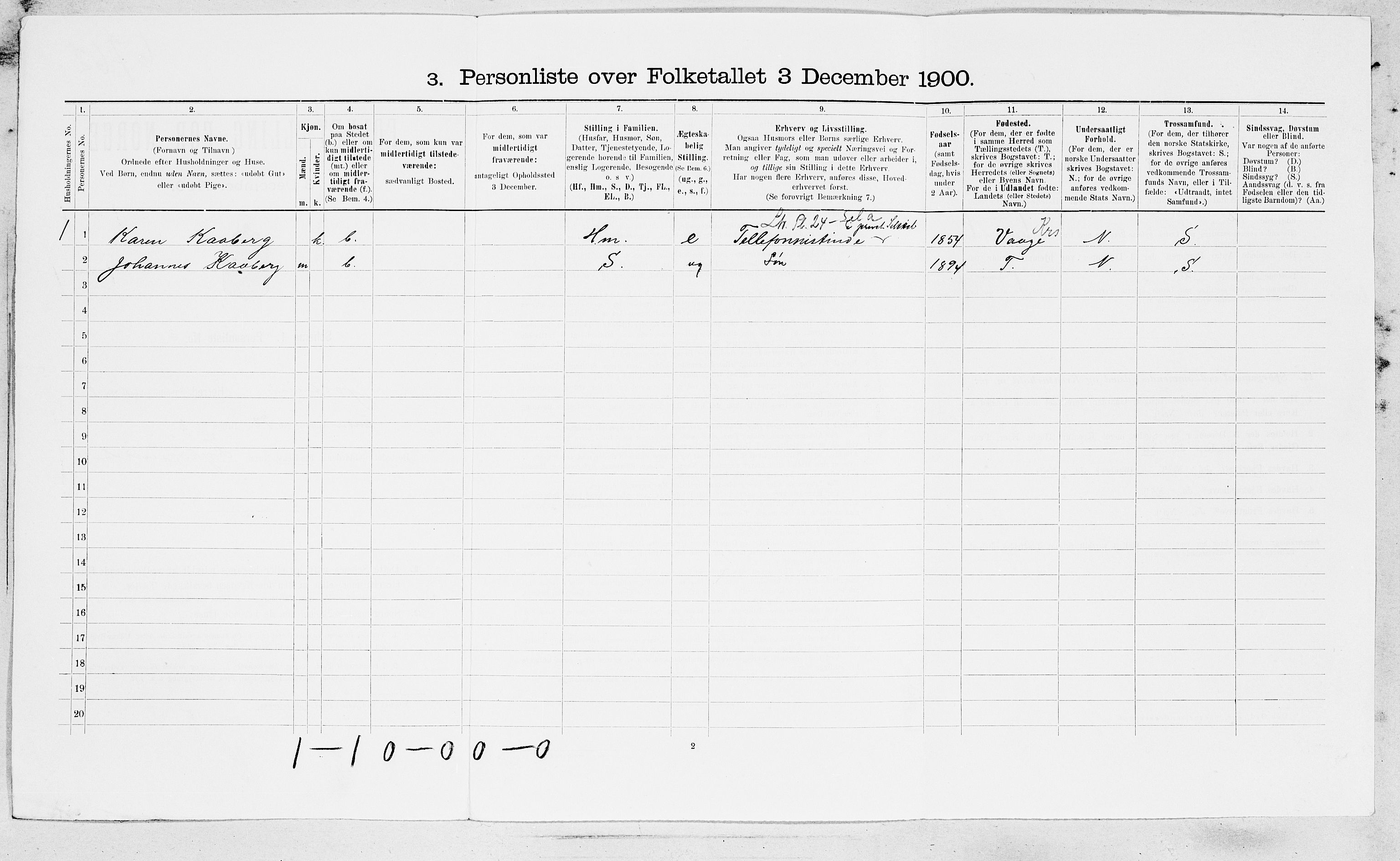 SAT, 1900 census for Jøssund, 1900, p. 246