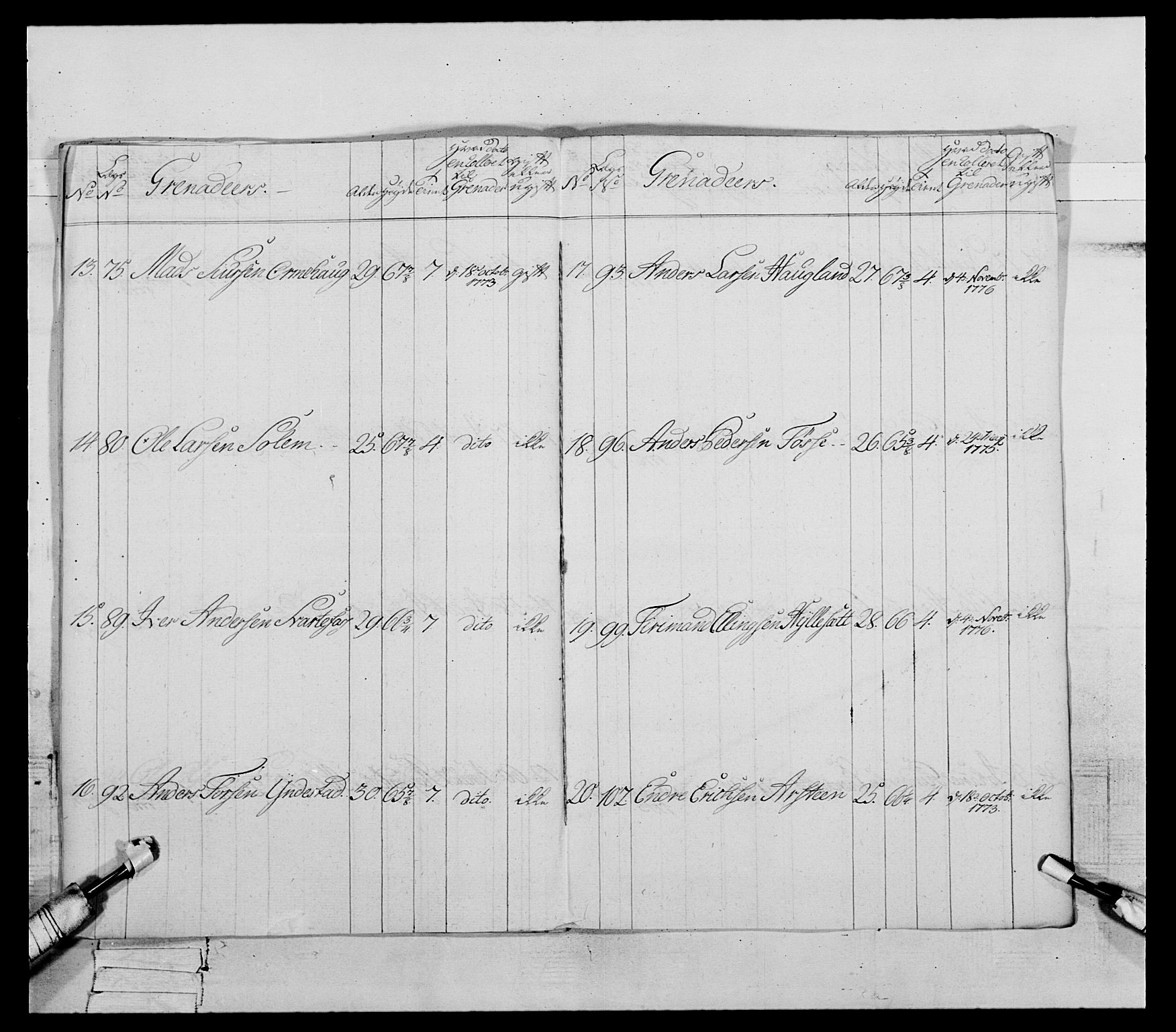 Generalitets- og kommissariatskollegiet, Det kongelige norske kommissariatskollegium, AV/RA-EA-5420/E/Eh/L0090: 1. Bergenhusiske nasjonale infanteriregiment, 1774-1780, p. 154