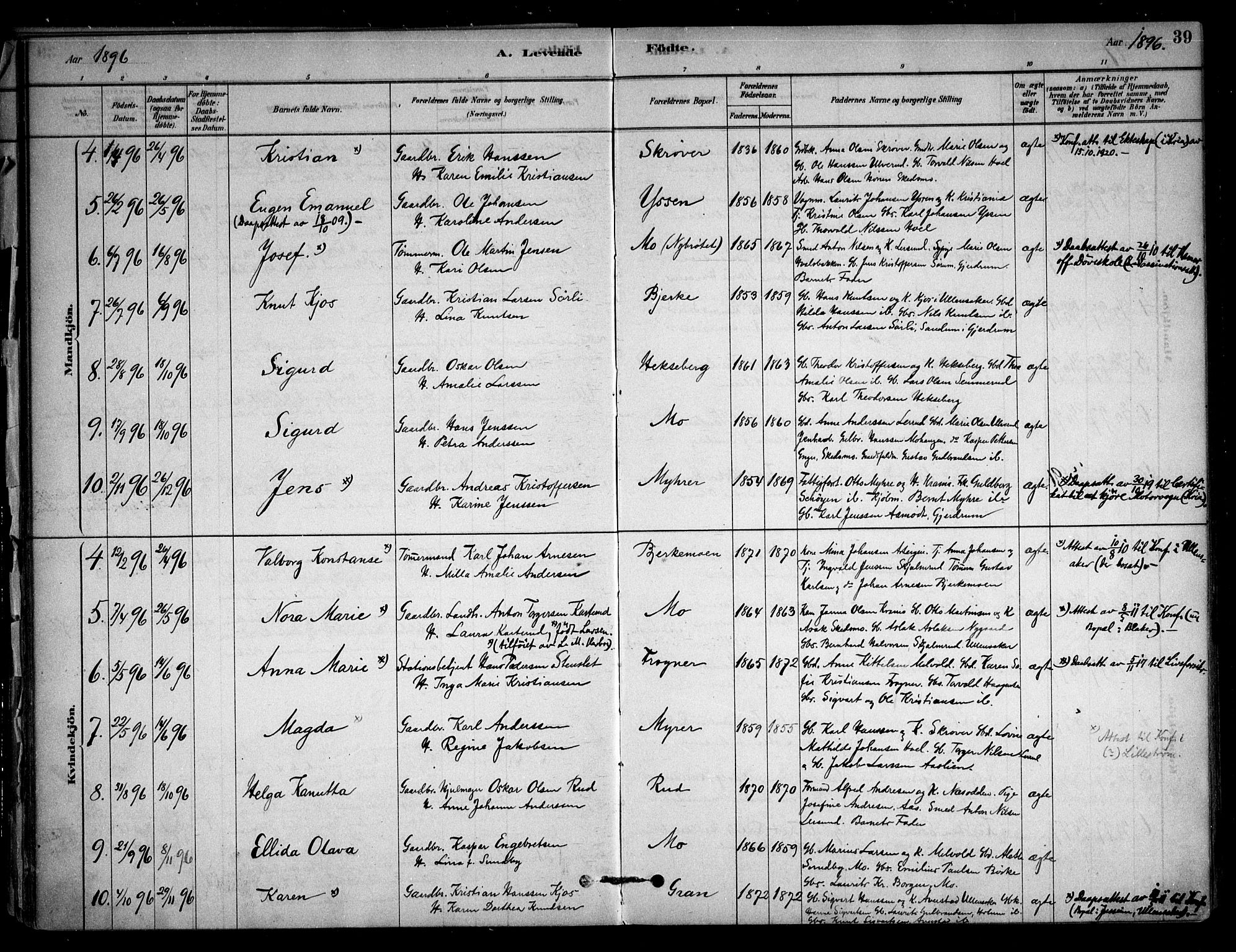 Sørum prestekontor Kirkebøker, AV/SAO-A-10303/F/Fb/L0001: Parish register (official) no. II 1, 1878-1915, p. 39