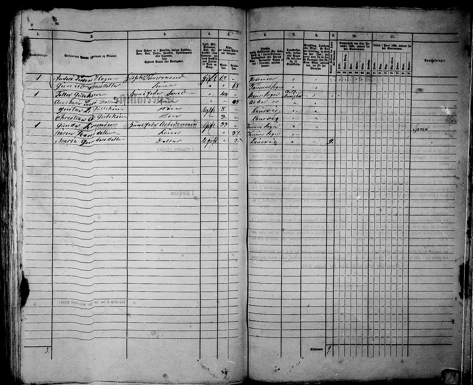 RA, 1865 census for Larvik, 1865, p. 1187