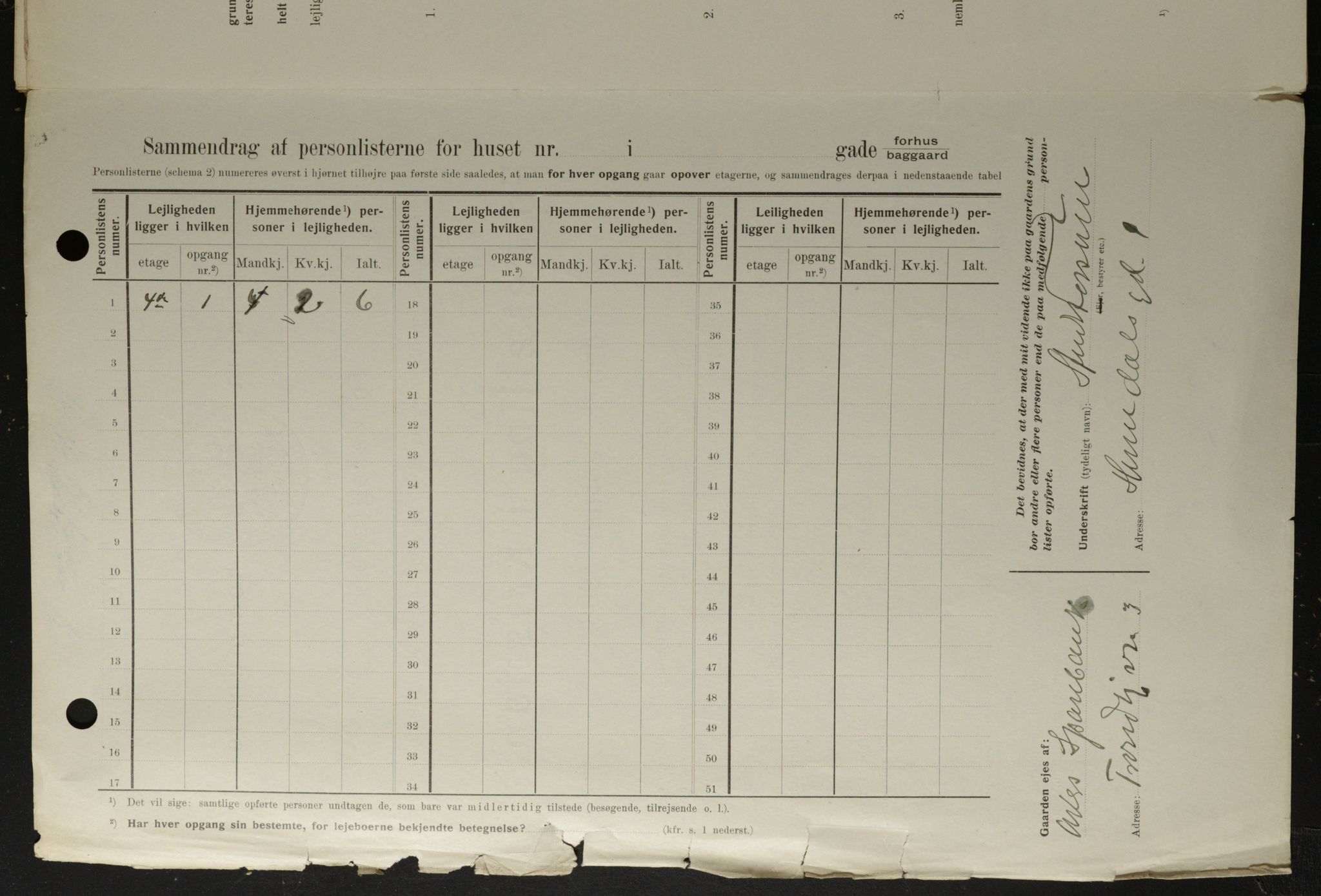 OBA, Municipal Census 1908 for Kristiania, 1908, p. 32904