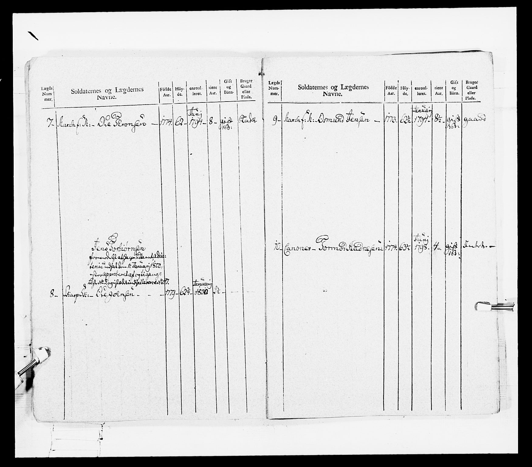 Generalitets- og kommissariatskollegiet, Det kongelige norske kommissariatskollegium, AV/RA-EA-5420/E/Eh/L0108: Vesterlenske nasjonale infanteriregiment, 1791-1802, p. 70