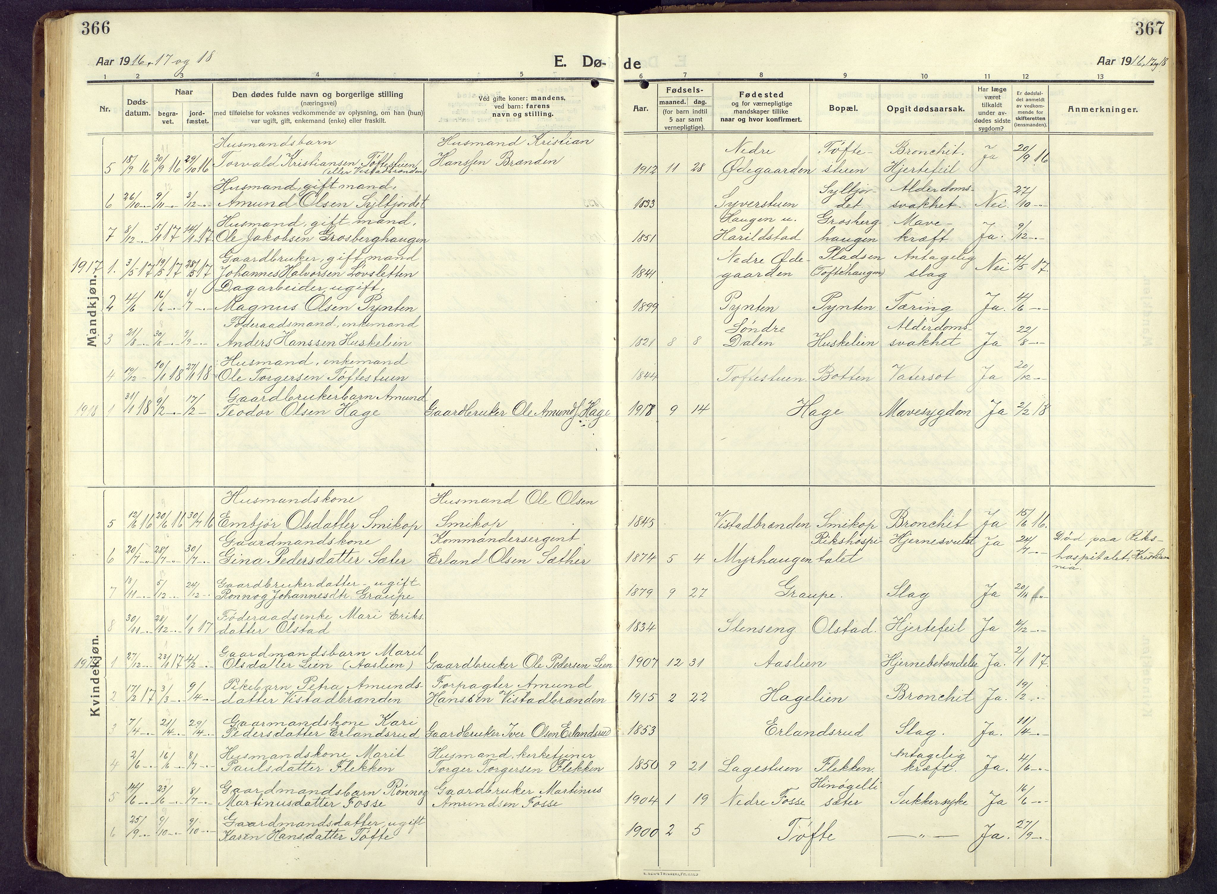 Nord-Fron prestekontor, SAH/PREST-080/H/Ha/Hab/L0009: Parish register (copy) no. 9, 1915-1958, p. 366-367