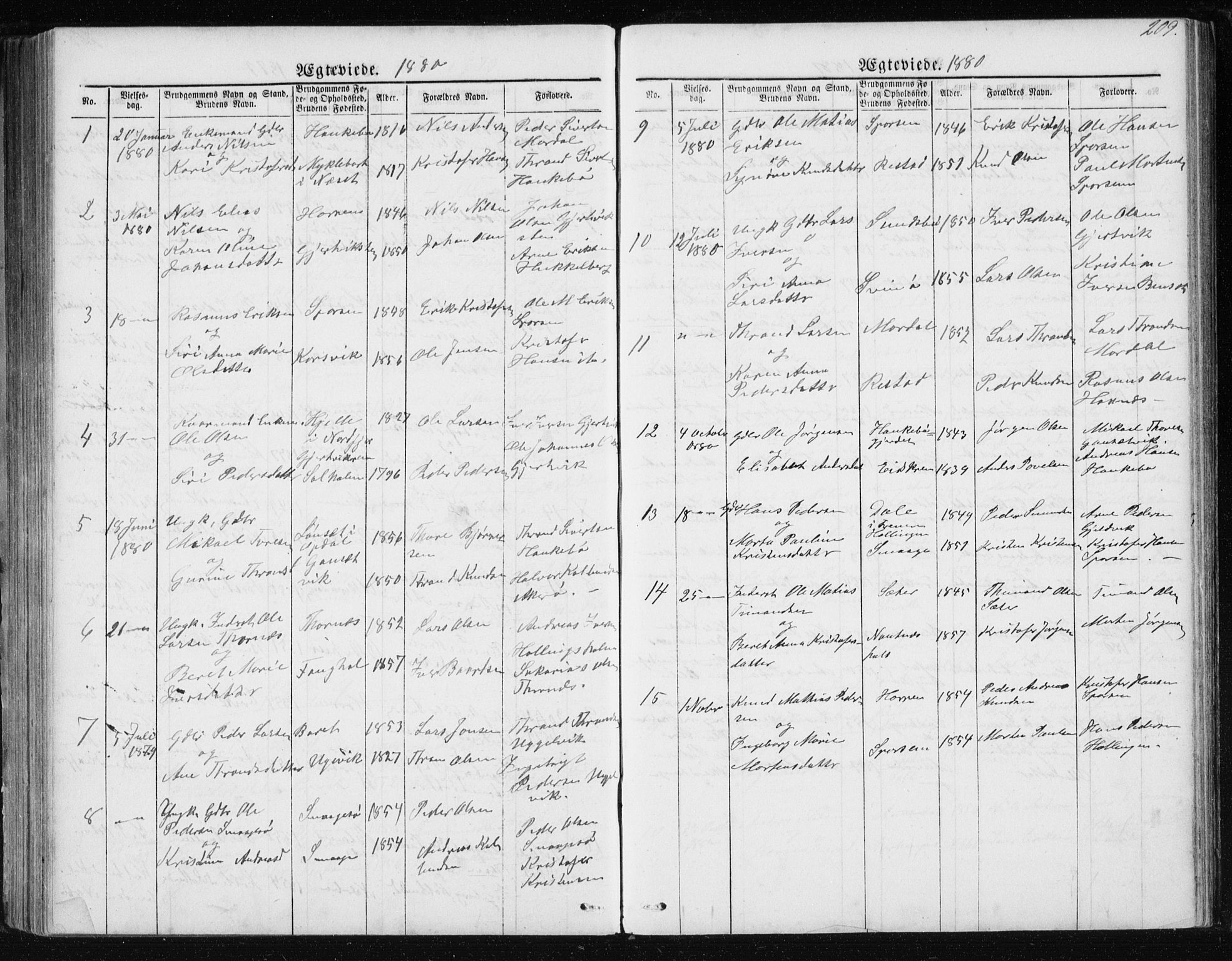 Ministerialprotokoller, klokkerbøker og fødselsregistre - Møre og Romsdal, SAT/A-1454/560/L0724: Parish register (copy) no. 560C01, 1867-1892, p. 209