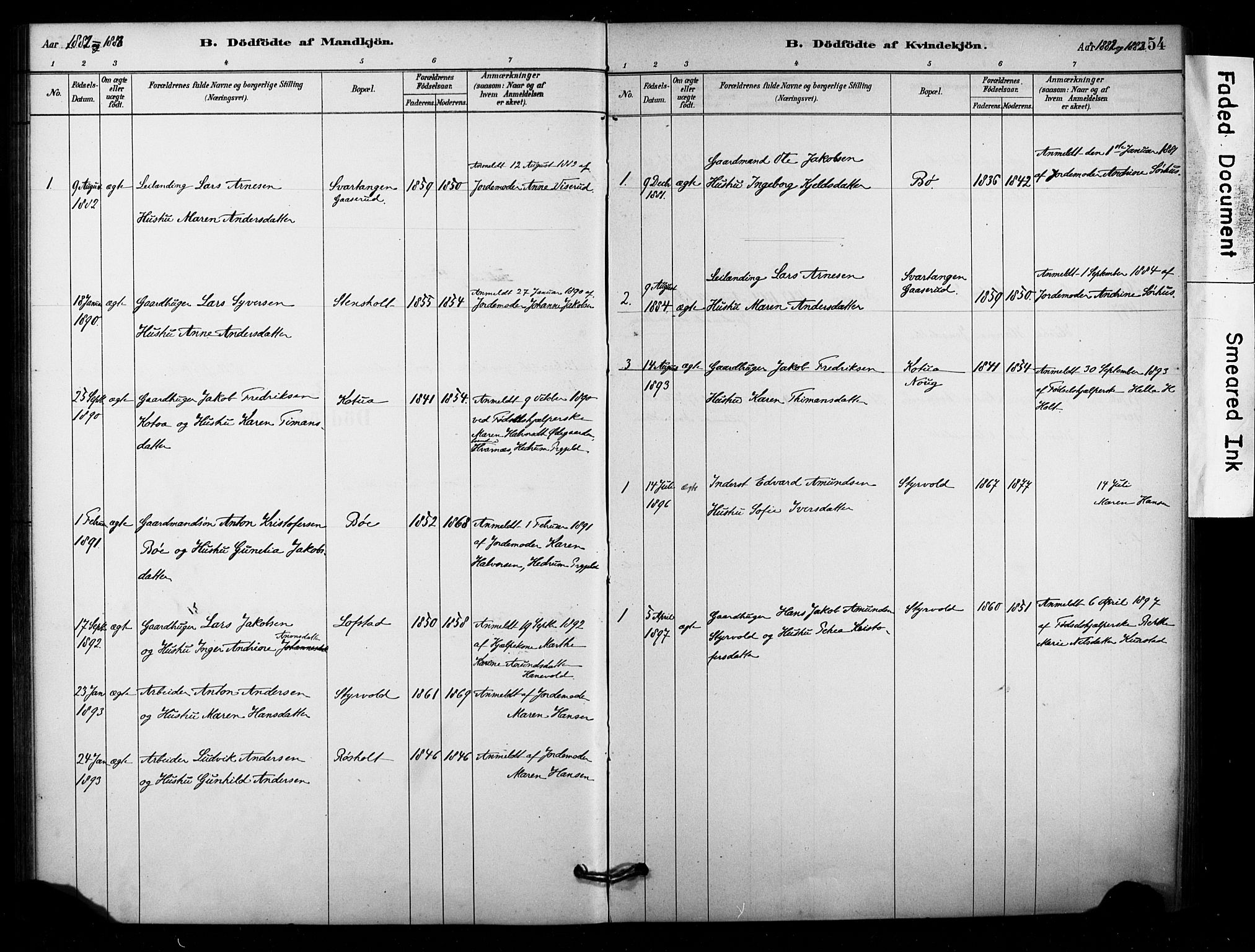 Lardal kirkebøker, SAKO/A-350/F/Fd/L0001: Parish register (official) no. IV 1, 1881-1907, p. 54