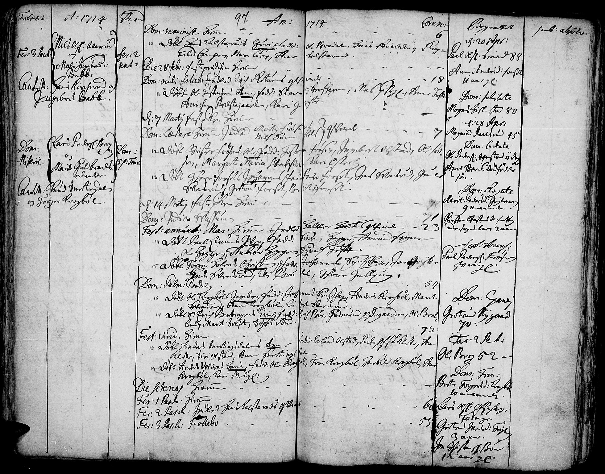 Gausdal prestekontor, SAH/PREST-090/H/Ha/Haa/L0001: Parish register (official) no. 1, 1693-1728, p. 97