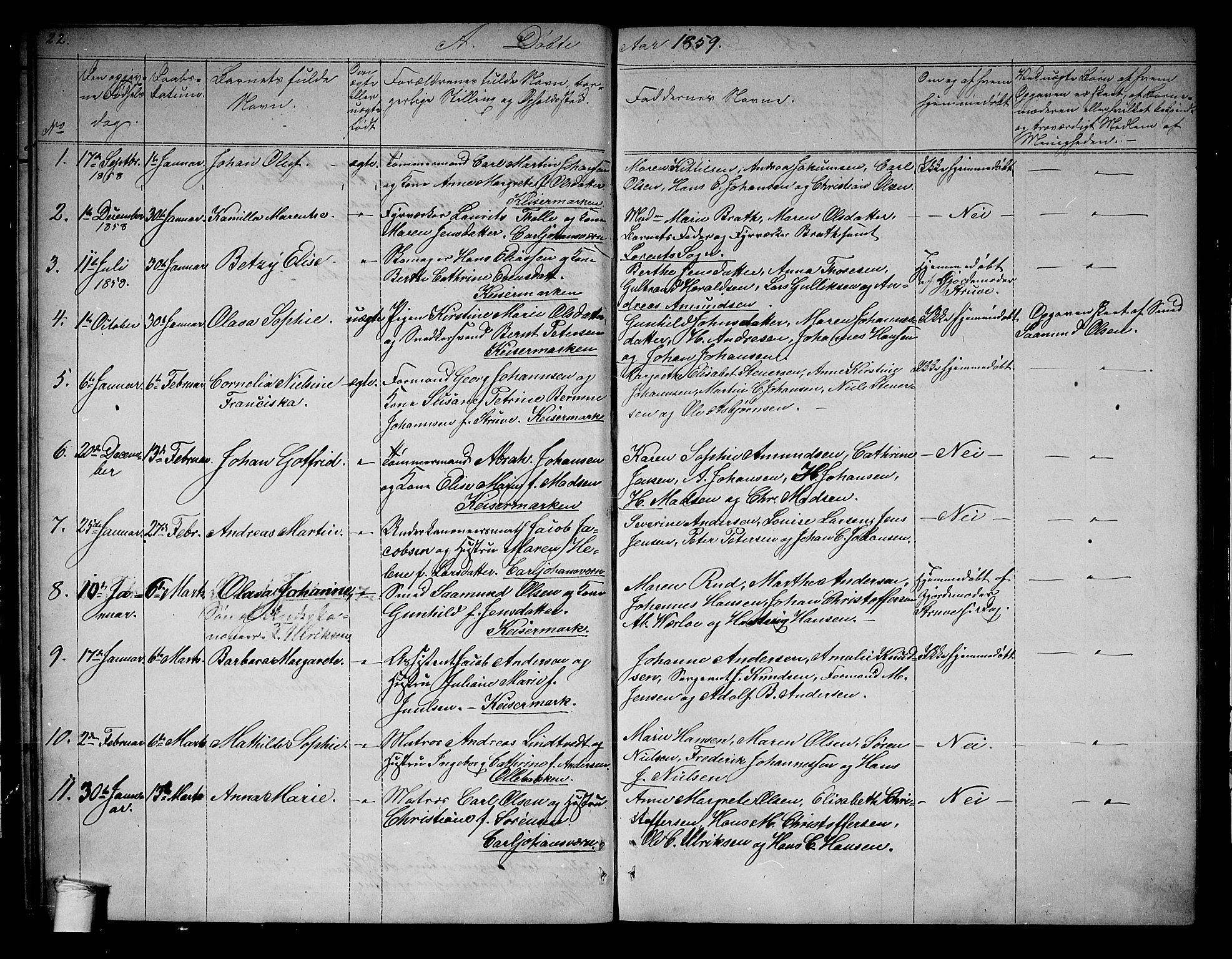 Horten kirkebøker, AV/SAKO-A-348/G/Ga/L0001: Parish register (copy) no. 1, 1855-1863, p. 22