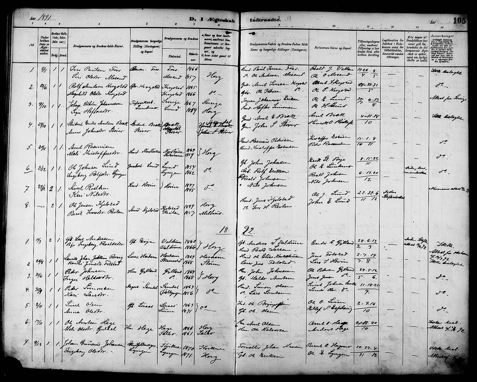 Ministerialprotokoller, klokkerbøker og fødselsregistre - Sør-Trøndelag, SAT/A-1456/692/L1111: Parish register (copy) no. 692C06, 1890-1904, p. 105