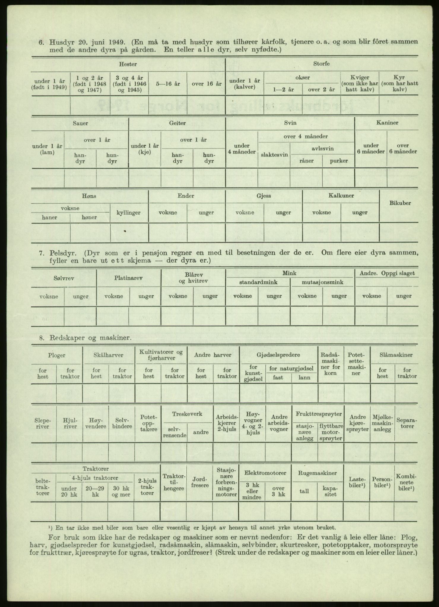 Statistisk sentralbyrå, Næringsøkonomiske emner, Jordbruk, skogbruk, jakt, fiske og fangst, AV/RA-S-2234/G/Gc/L0438: Troms: Salangen og Bardu, 1949, p. 964