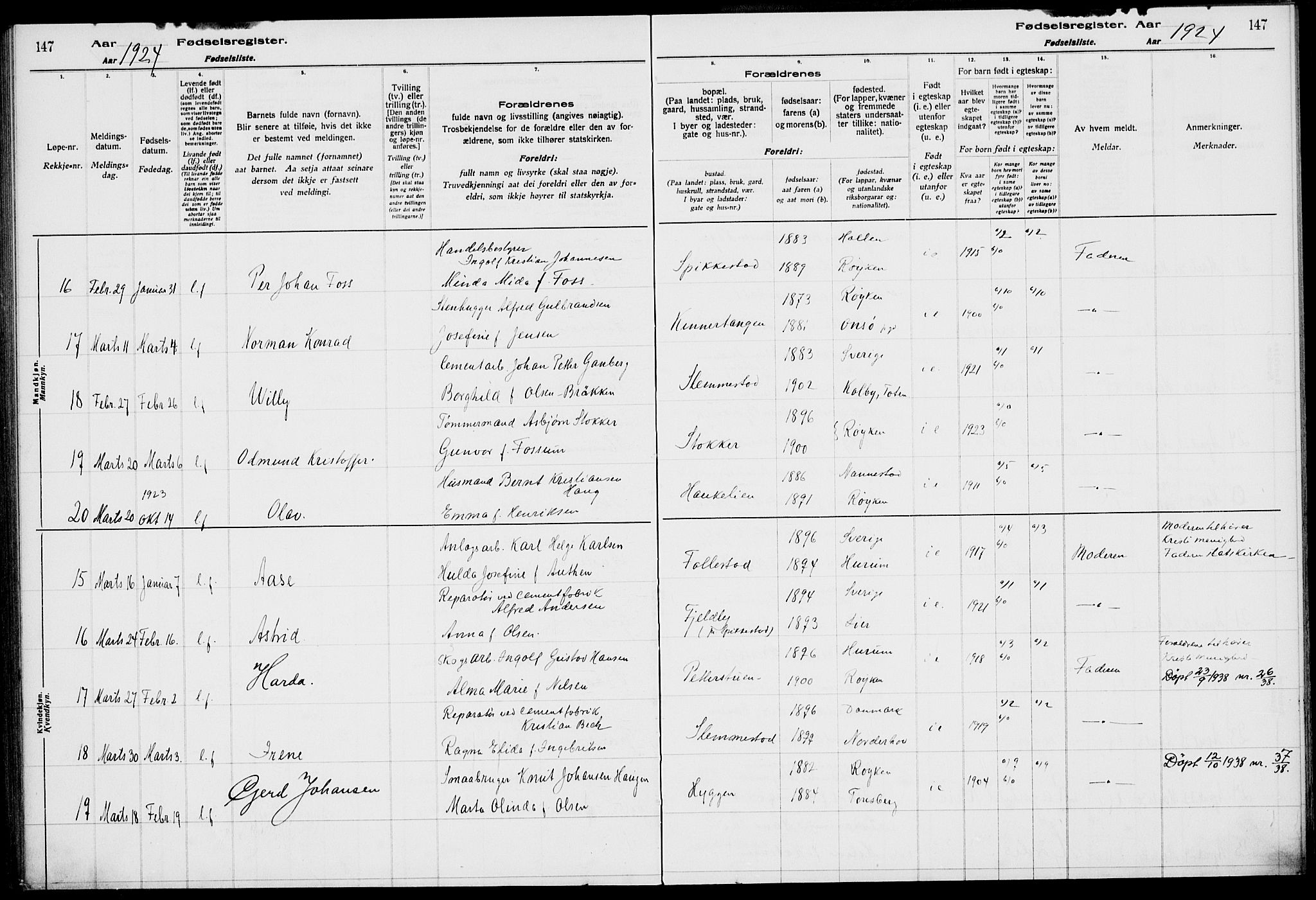 Røyken kirkebøker, AV/SAKO-A-241/J/Ja/L0001: Birth register no. 1, 1916-1927, p. 147