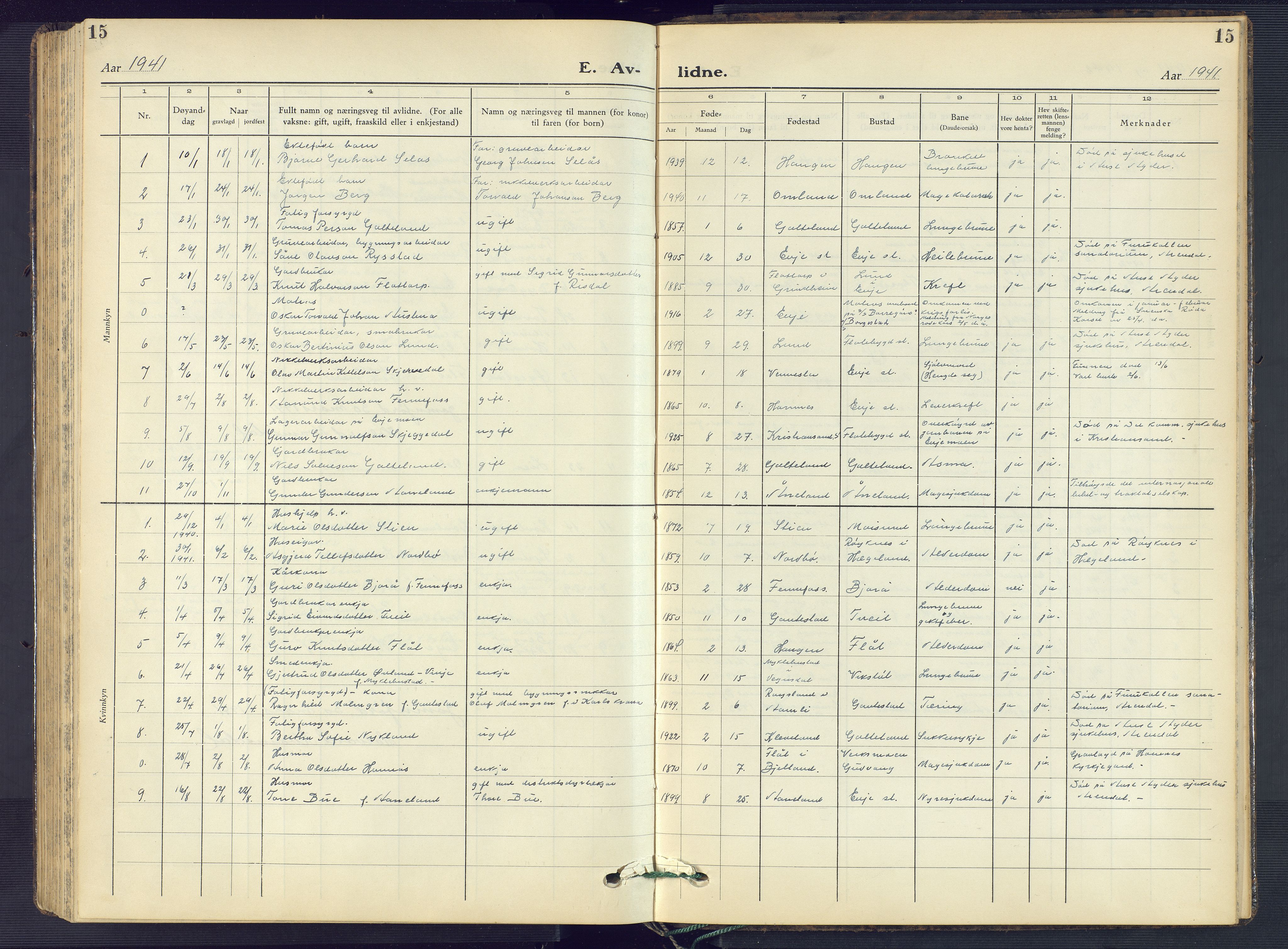 Evje sokneprestkontor, SAK/1111-0008/F/Fb/Fba/L0006: Parish register (copy) no. B 6, 1927-1956, p. 15