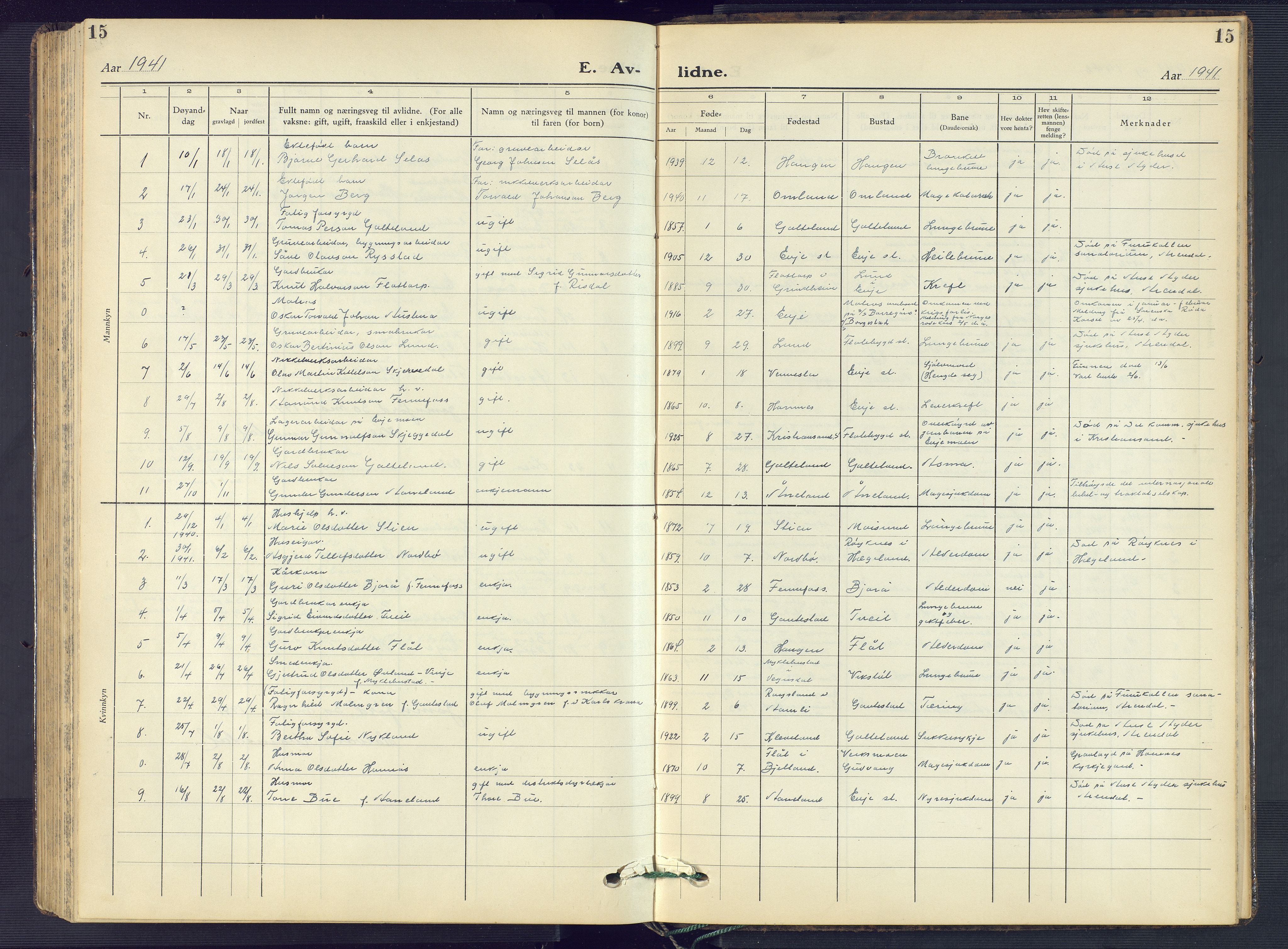 Evje sokneprestkontor, AV/SAK-1111-0008/F/Fb/Fba/L0006: Parish register (copy) no. B 6, 1927-1956, p. 15