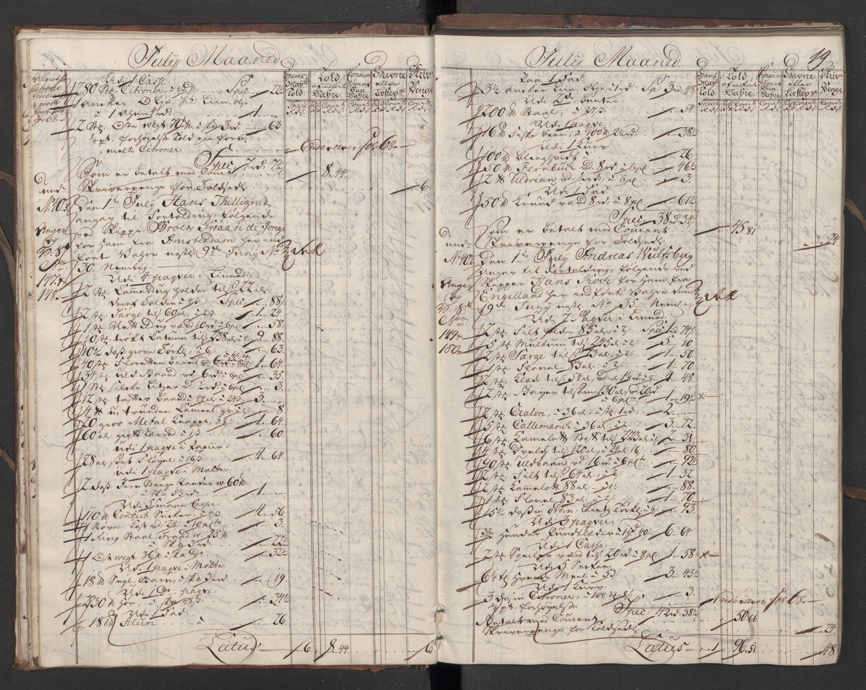 Generaltollkammeret, tollregnskaper, AV/RA-EA-5490/R10/L0018/0001: Tollregnskaper Tønsberg / Inngående hovedtollbok, 1756, p. 18b-19a