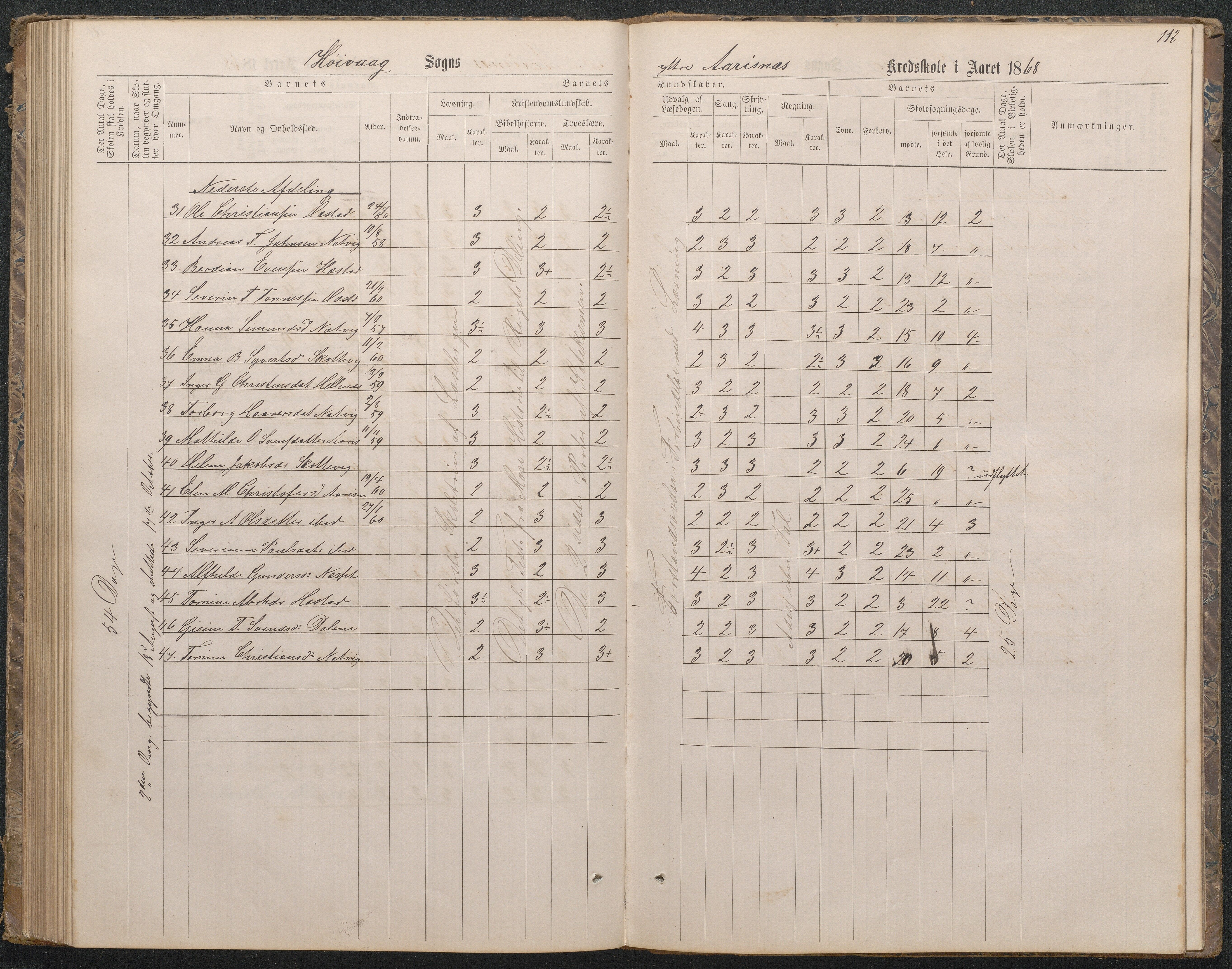 Høvåg kommune, AAKS/KA0927-PK/1/05/L0396: Eksamensprotokoll for Vesterhus skoledistrikt, 1863-1884, p. 107