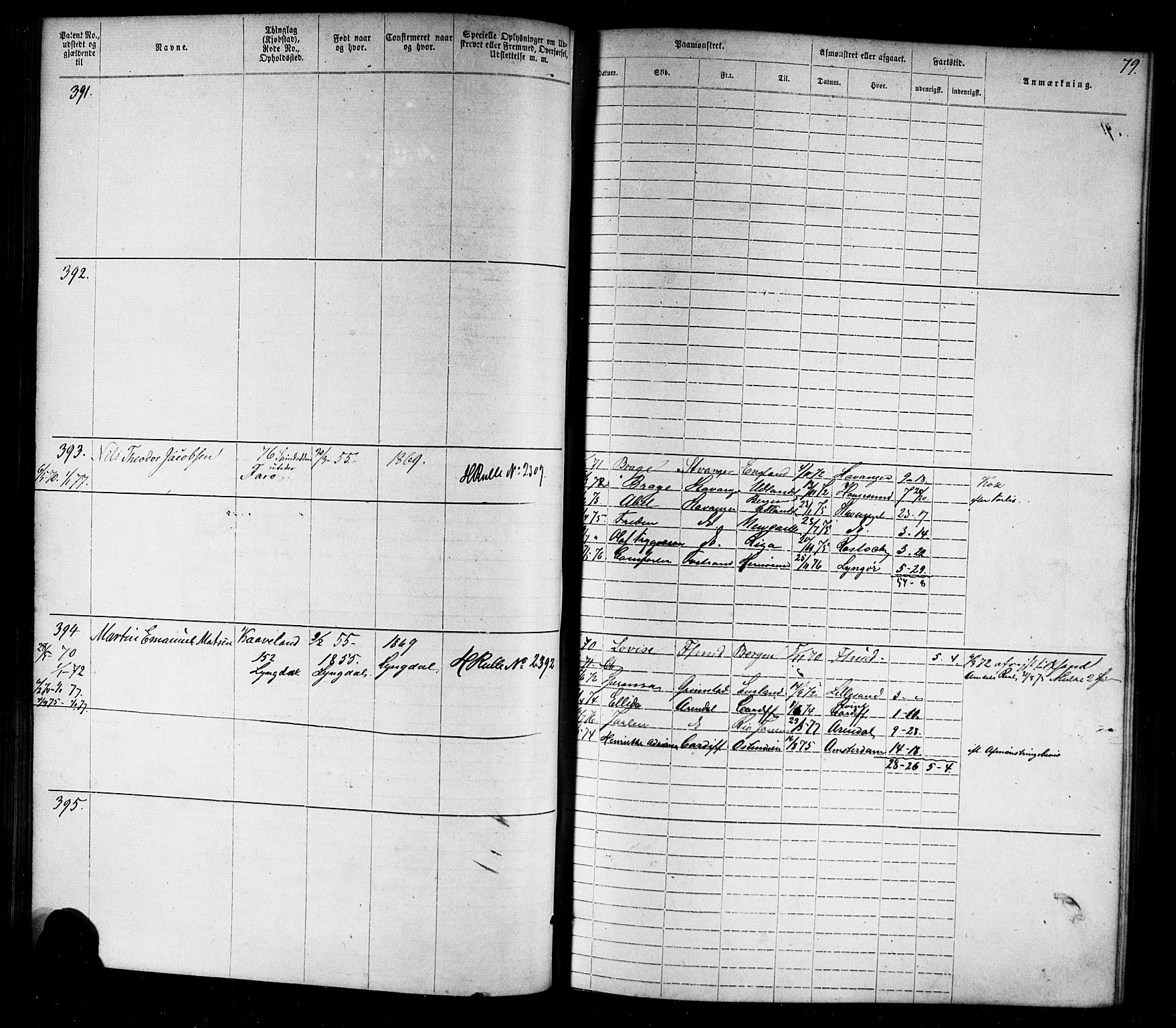 Farsund mønstringskrets, SAK/2031-0017/F/Fa/L0005: Annotasjonsrulle nr 1-1910 med register, Z-2, 1869-1877, p. 105