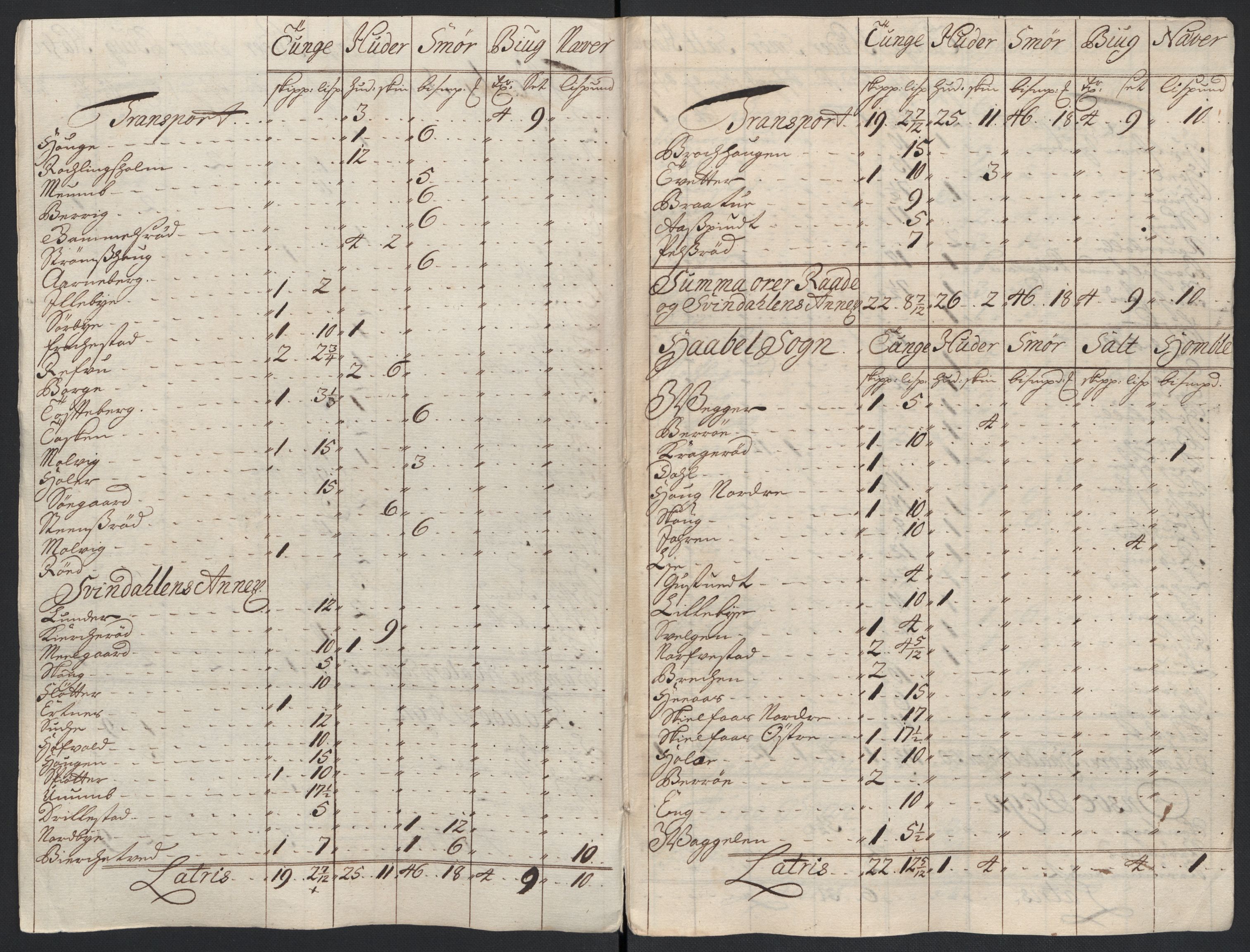 Rentekammeret inntil 1814, Reviderte regnskaper, Fogderegnskap, AV/RA-EA-4092/R04/L0136: Fogderegnskap Moss, Onsøy, Tune, Veme og Åbygge, 1711, p. 159