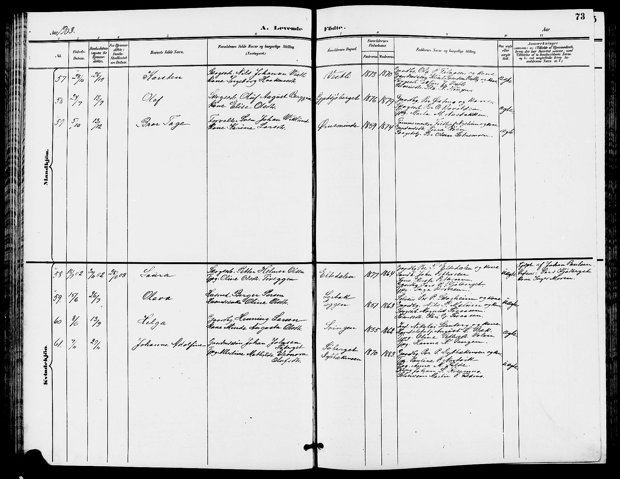 Trysil prestekontor, SAH/PREST-046/H/Ha/Hab/L0006: Parish register (copy) no. 6, 1896-1912, p. 73