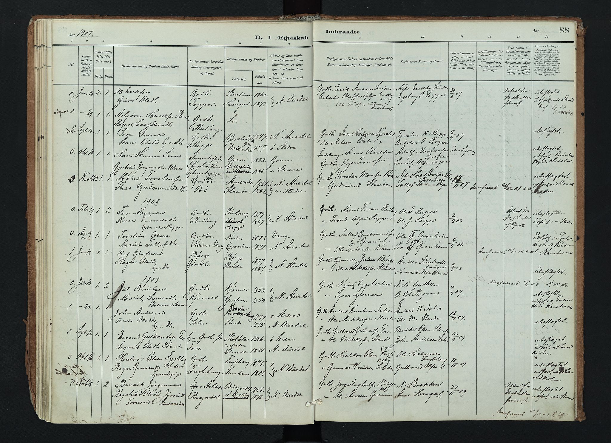Nord-Aurdal prestekontor, SAH/PREST-132/H/Ha/Haa/L0017: Parish register (official) no. 17, 1897-1926, p. 88