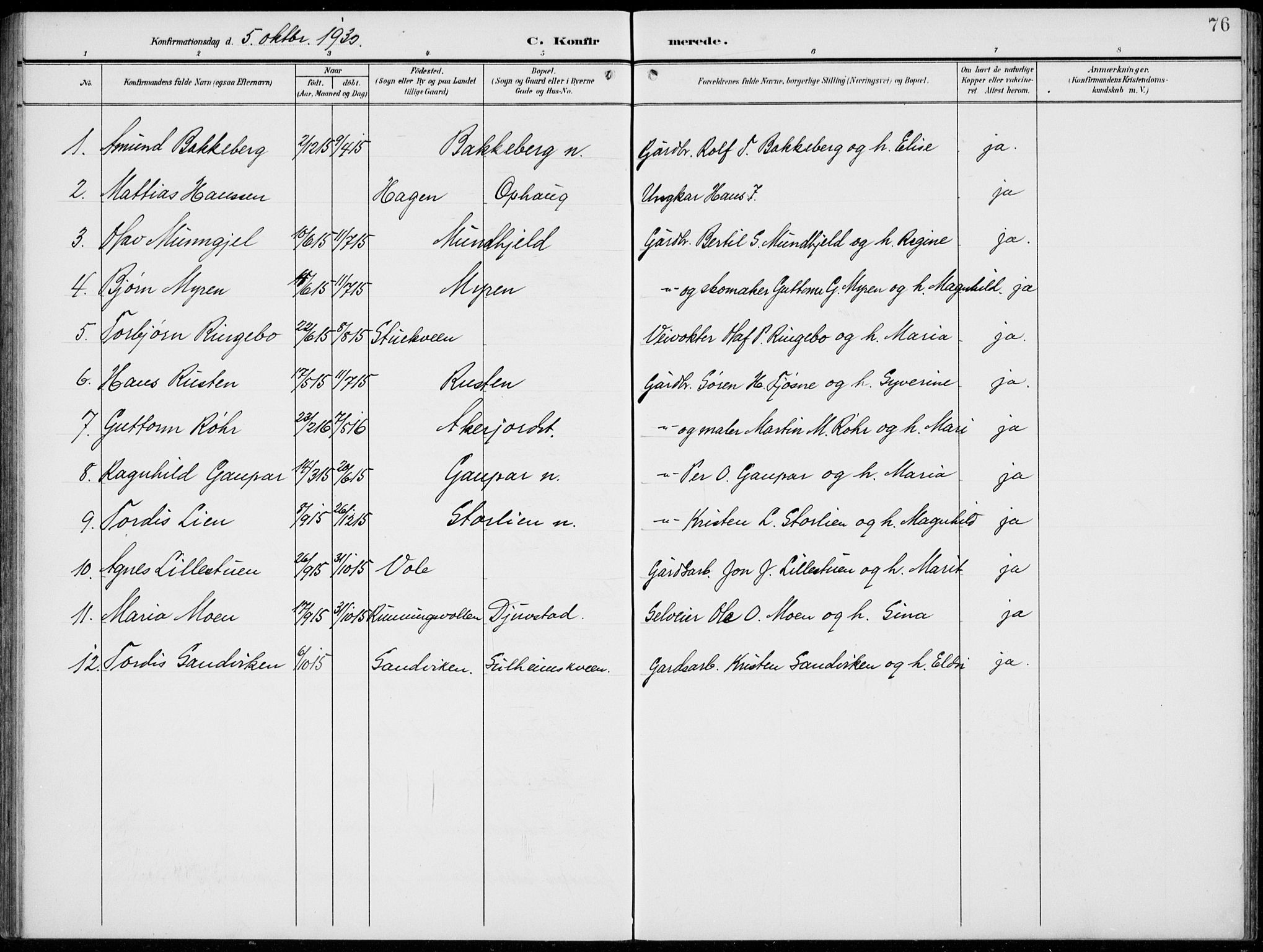 Lom prestekontor, SAH/PREST-070/L/L0007: Parish register (copy) no. 7, 1904-1938, p. 76