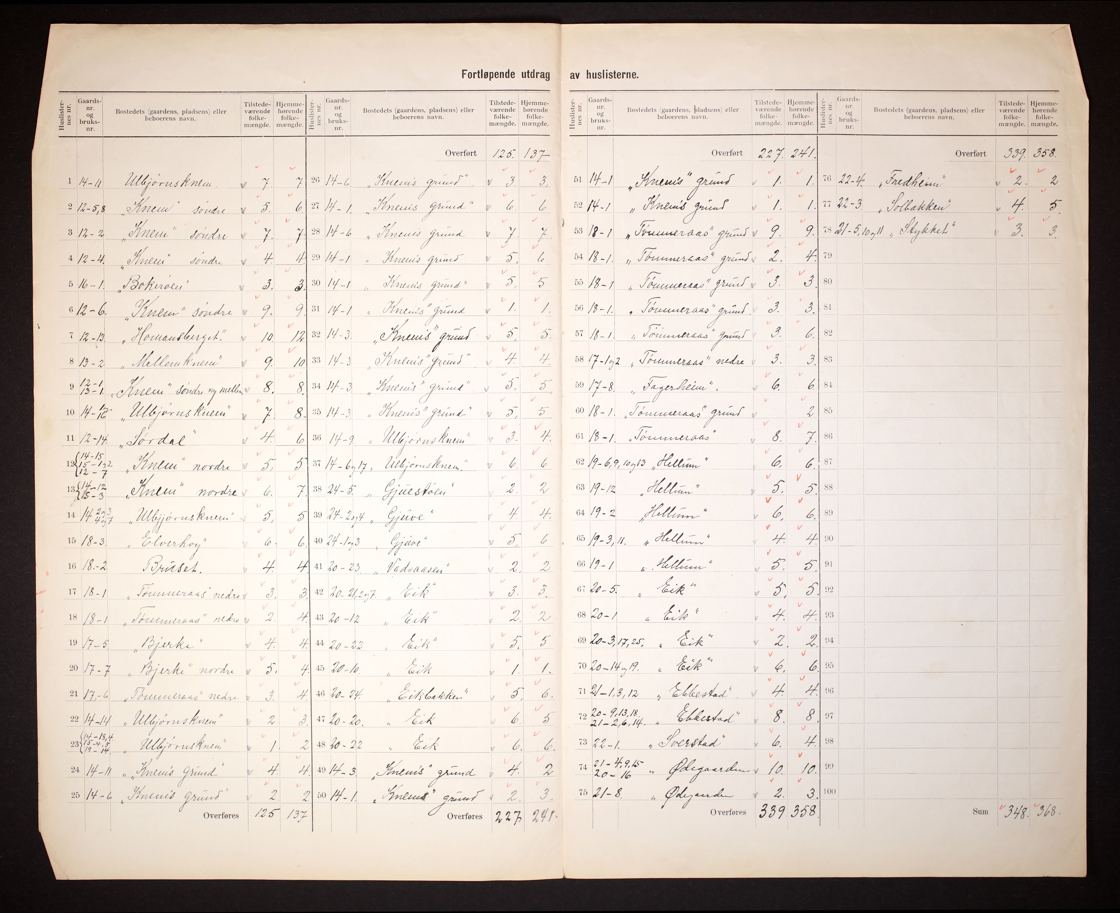 RA, 1910 census for Strømm, 1910, p. 11