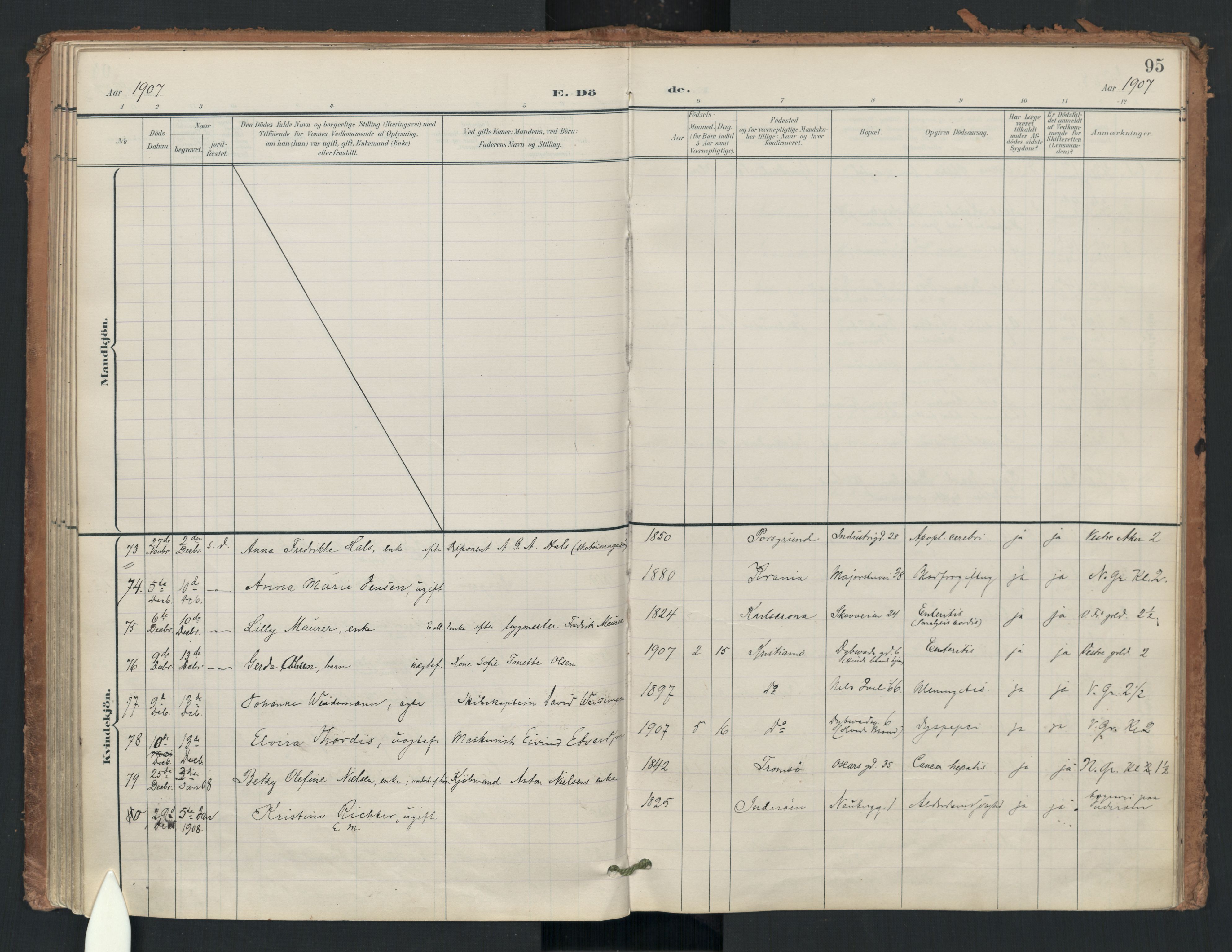 Uranienborg prestekontor Kirkebøker, AV/SAO-A-10877/F/Fa/L0008: Parish register (official) no. 8, 1898-1936, p. 95