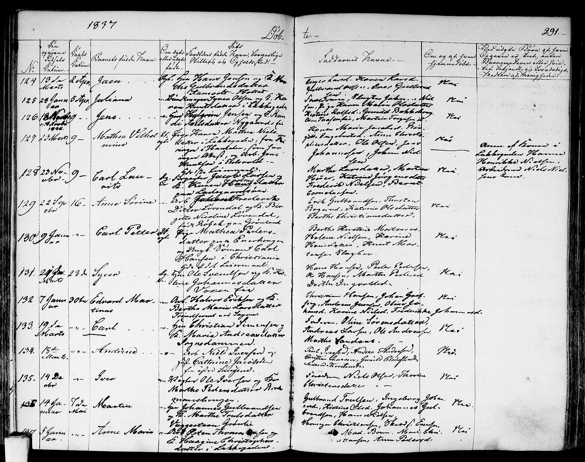 Aker prestekontor kirkebøker, AV/SAO-A-10861/F/L0013: Parish register (official) no. 13, 1828-1837, p. 291