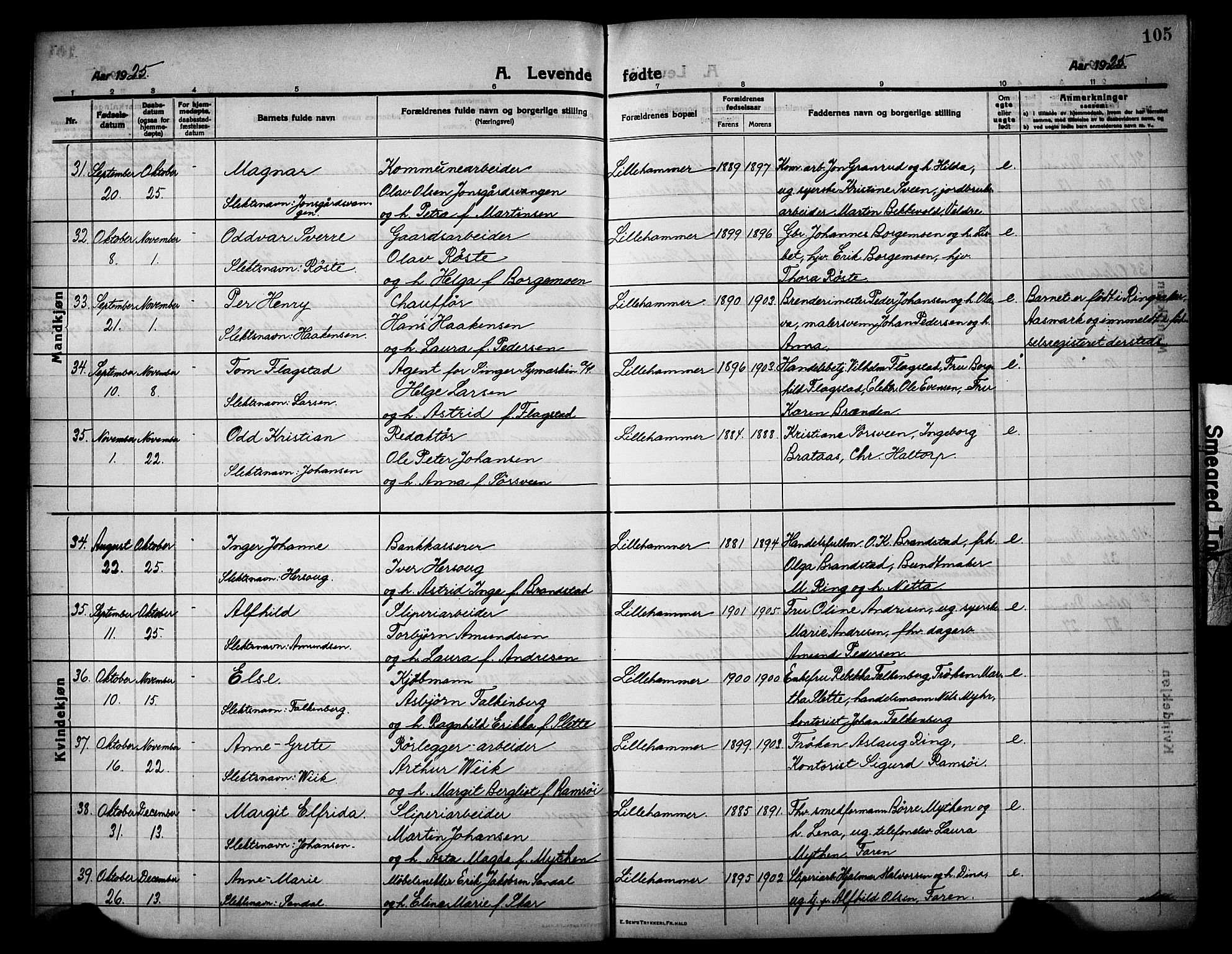 Lillehammer prestekontor, SAH/PREST-088/H/Ha/Hab/L0002: Parish register (copy) no. 2, 1913-1929, p. 105