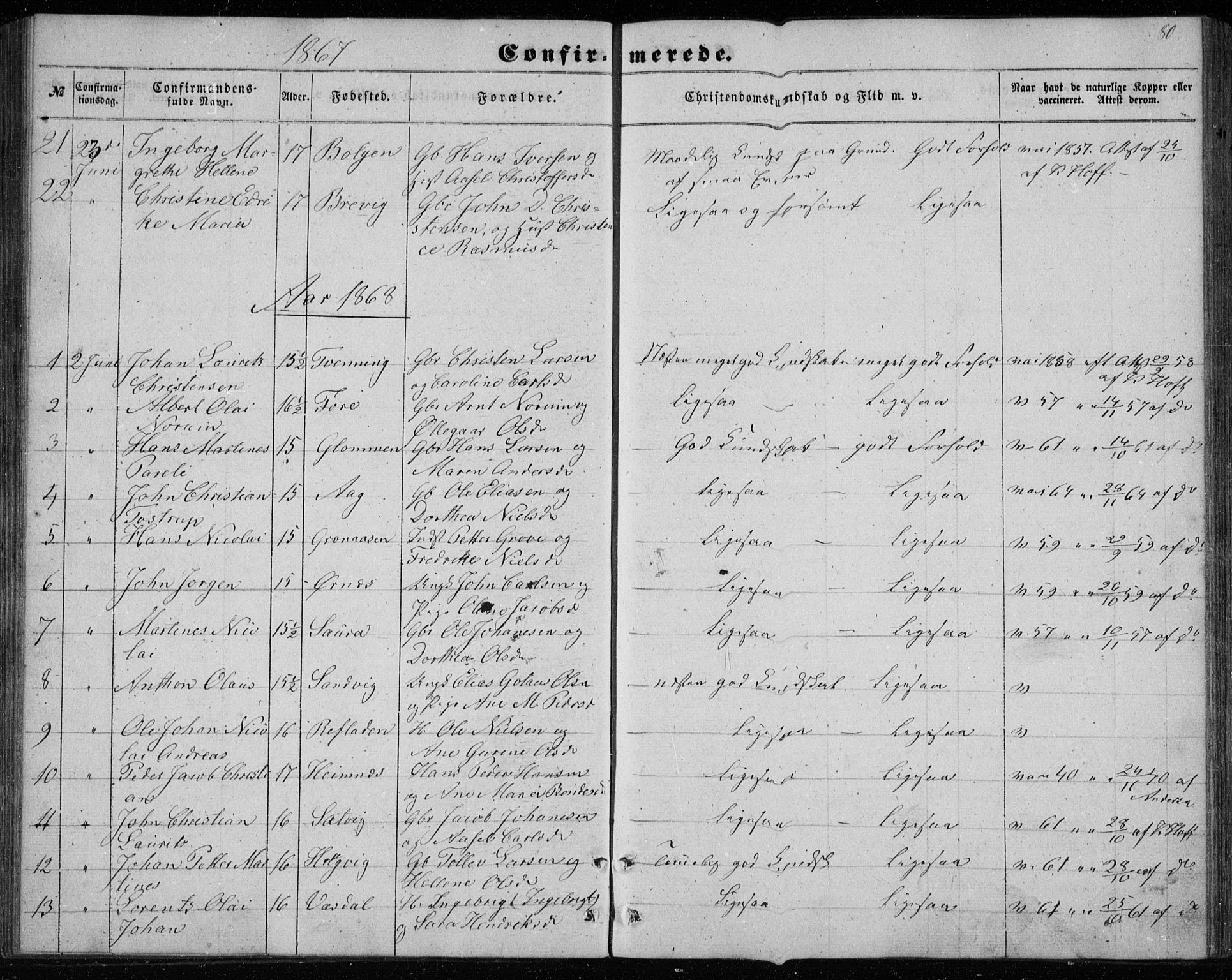 Ministerialprotokoller, klokkerbøker og fødselsregistre - Nordland, AV/SAT-A-1459/843/L0633: Parish register (copy) no. 843C02, 1853-1873, p. 80