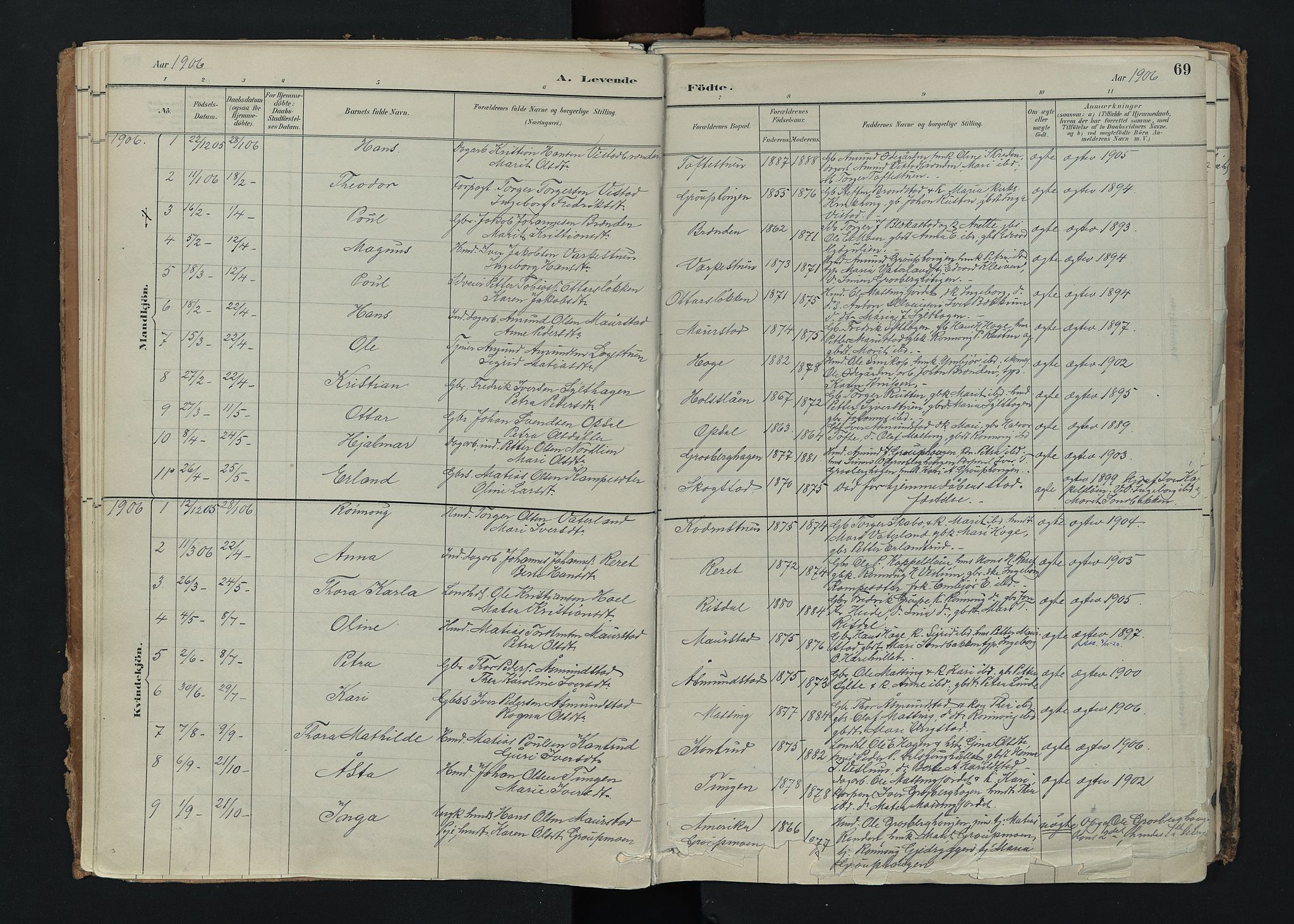 Nord-Fron prestekontor, SAH/PREST-080/H/Ha/Haa/L0005: Parish register (official) no. 5, 1884-1914, p. 69