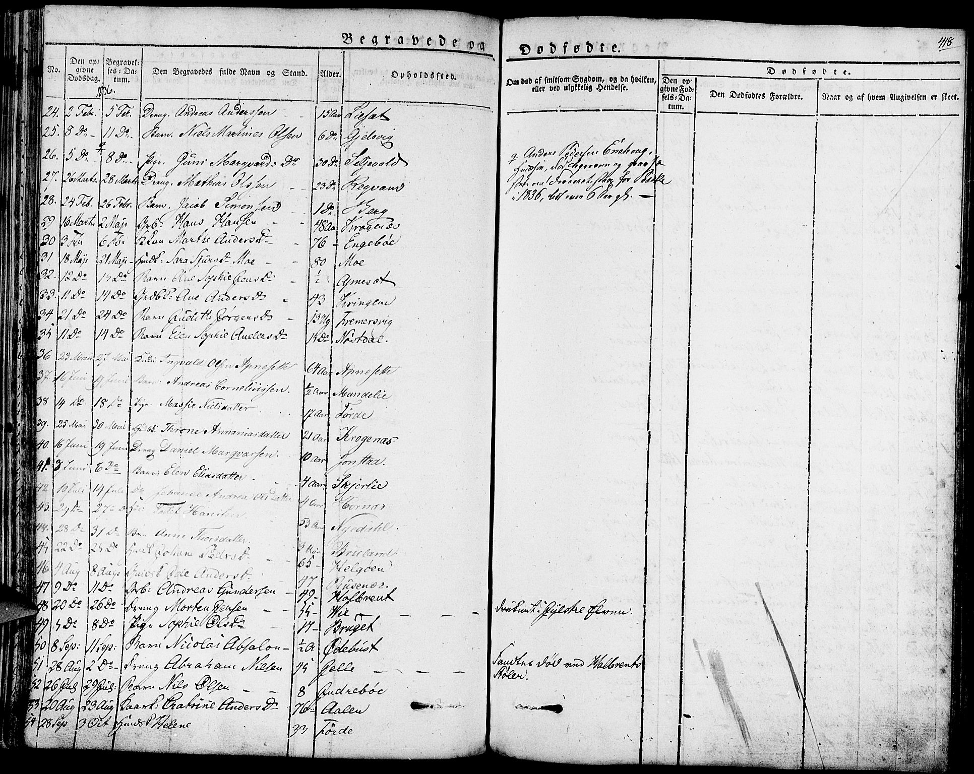 Førde sokneprestembete, SAB/A-79901/H/Haa/Haaa/L0006: Parish register (official) no. A 6, 1821-1842, p. 418