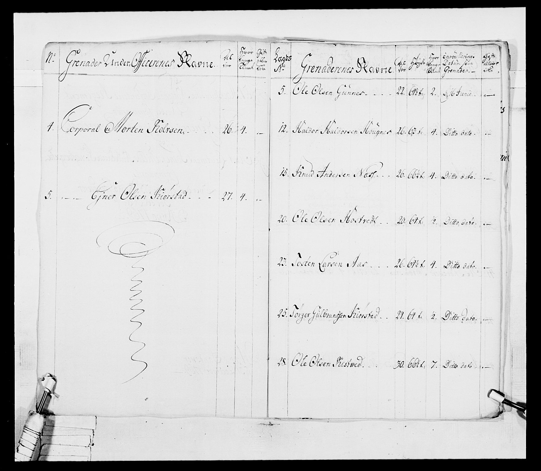 Generalitets- og kommissariatskollegiet, Det kongelige norske kommissariatskollegium, AV/RA-EA-5420/E/Eh/L0037: 1. Akershusiske nasjonale infanteriregiment, 1767-1773, p. 48