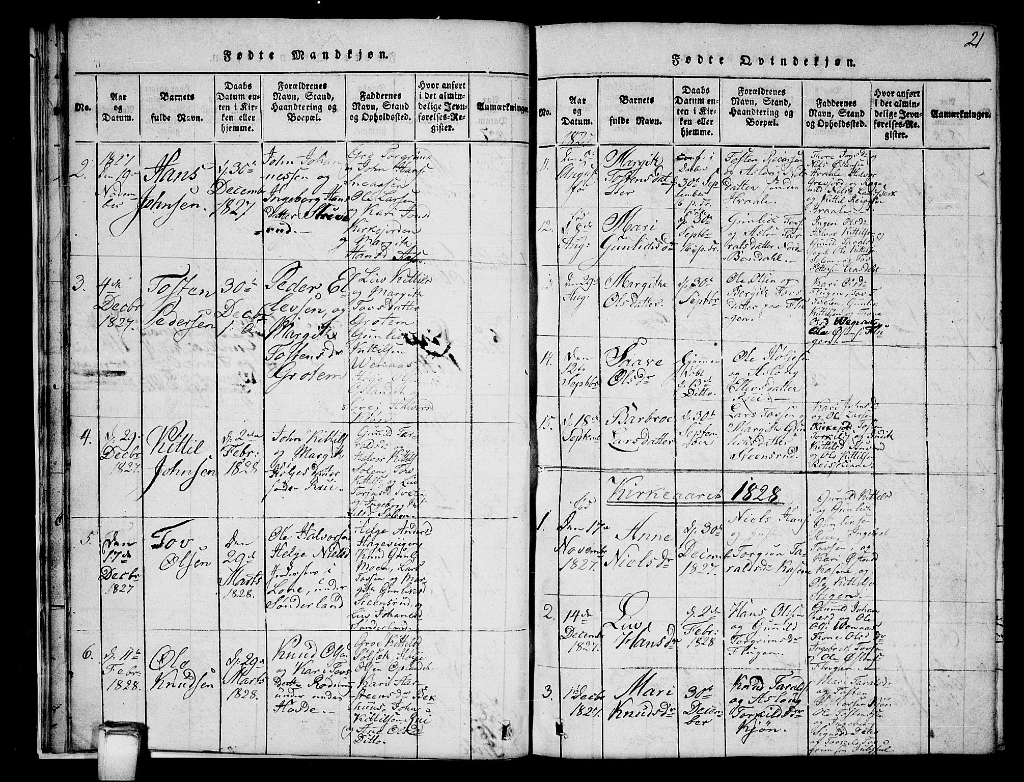 Hjartdal kirkebøker, AV/SAKO-A-270/G/Gc/L0001: Parish register (copy) no. III 1, 1815-1842, p. 21