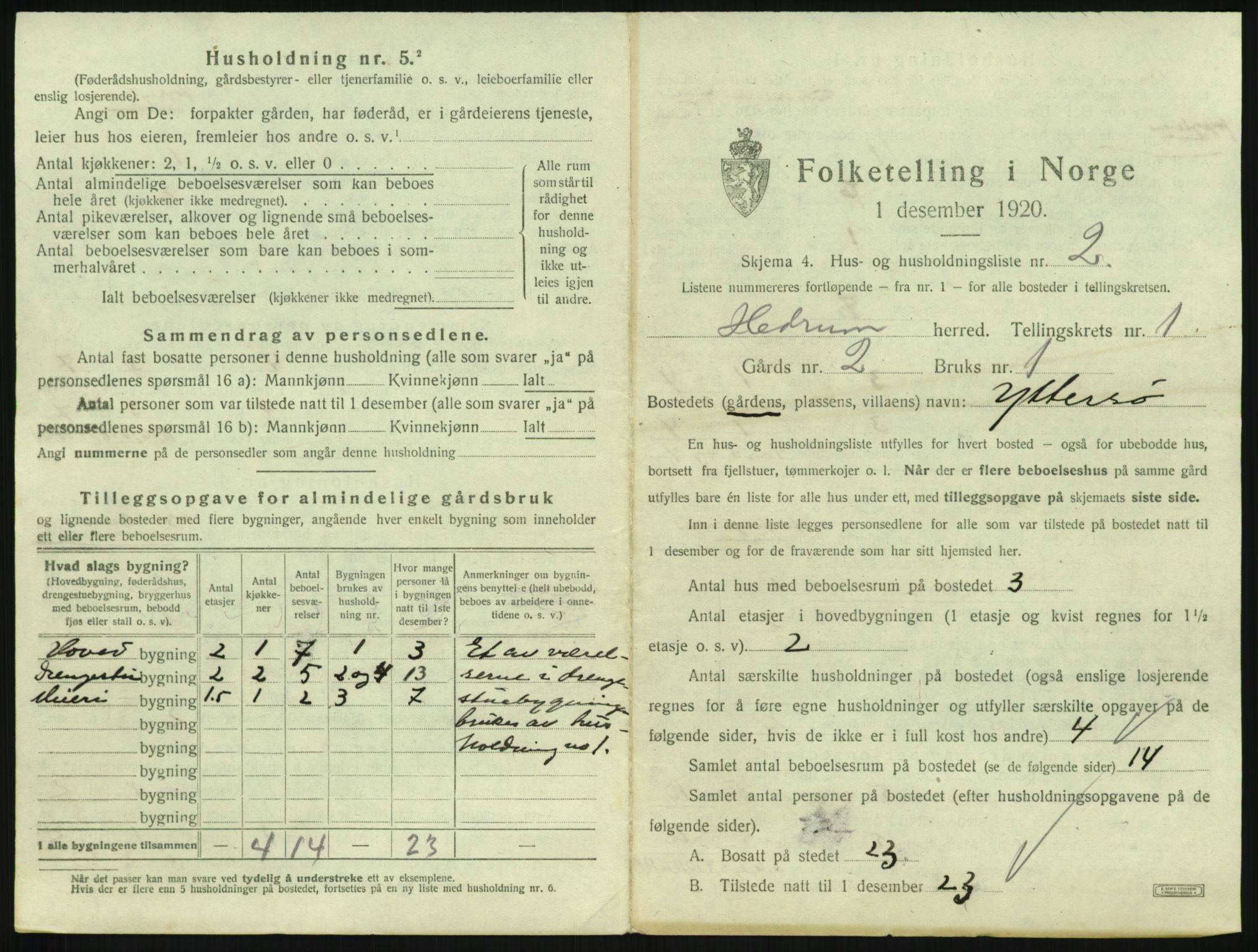 SAKO, 1920 census for Hedrum, 1920, p. 69