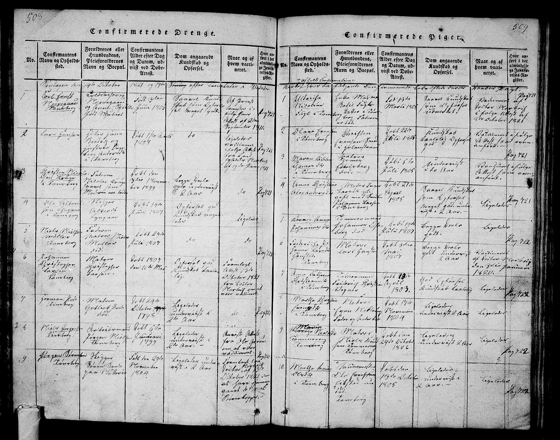 Tønsberg kirkebøker, SAKO/A-330/G/Ga/L0001: Parish register (copy) no. 1, 1813-1826, p. 508-509