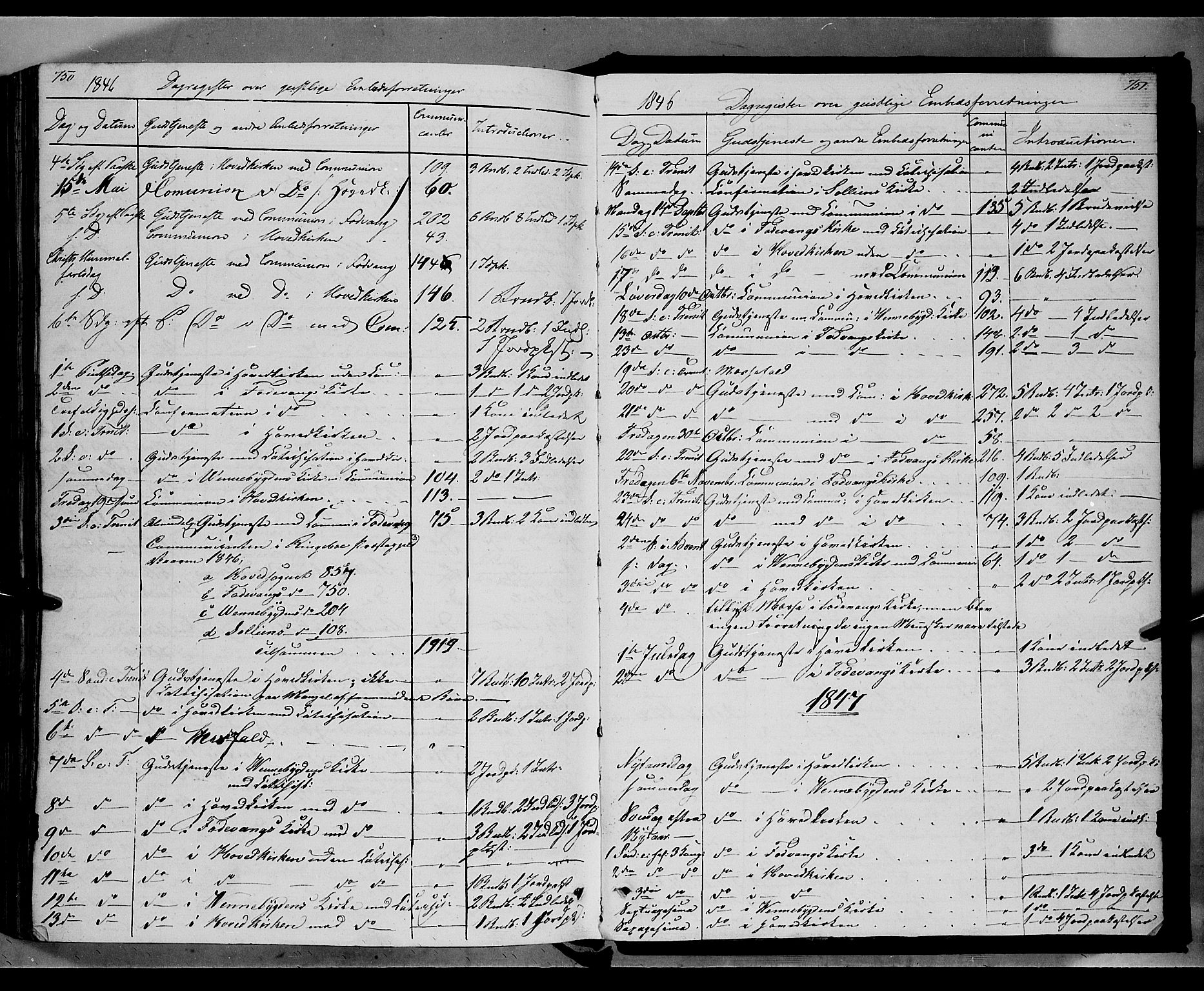 Ringebu prestekontor, SAH/PREST-082/H/Ha/Haa/L0005: Parish register (official) no. 5, 1839-1848, p. 750-751