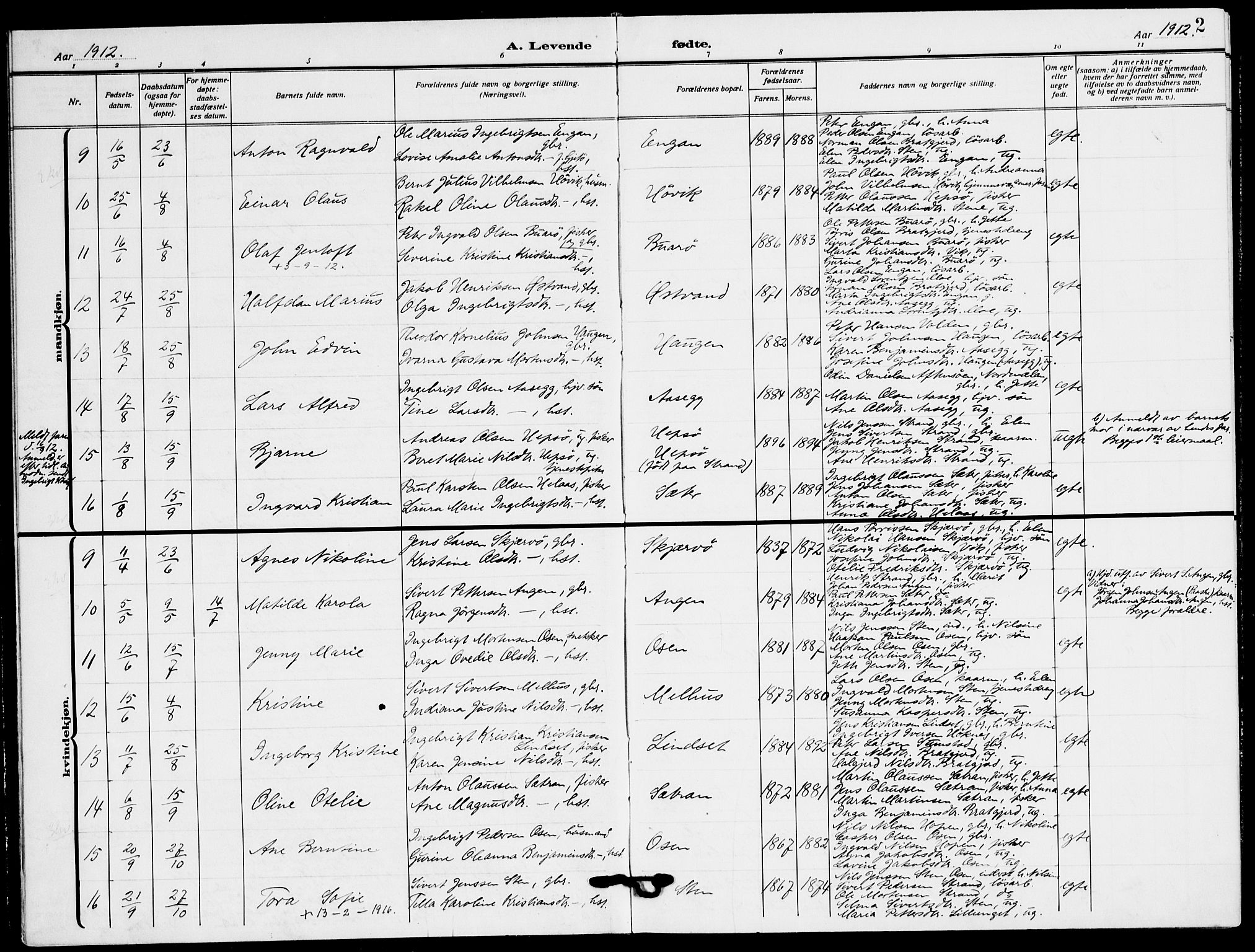 Ministerialprotokoller, klokkerbøker og fødselsregistre - Sør-Trøndelag, SAT/A-1456/658/L0724: Parish register (official) no. 658A03, 1912-1924, p. 2