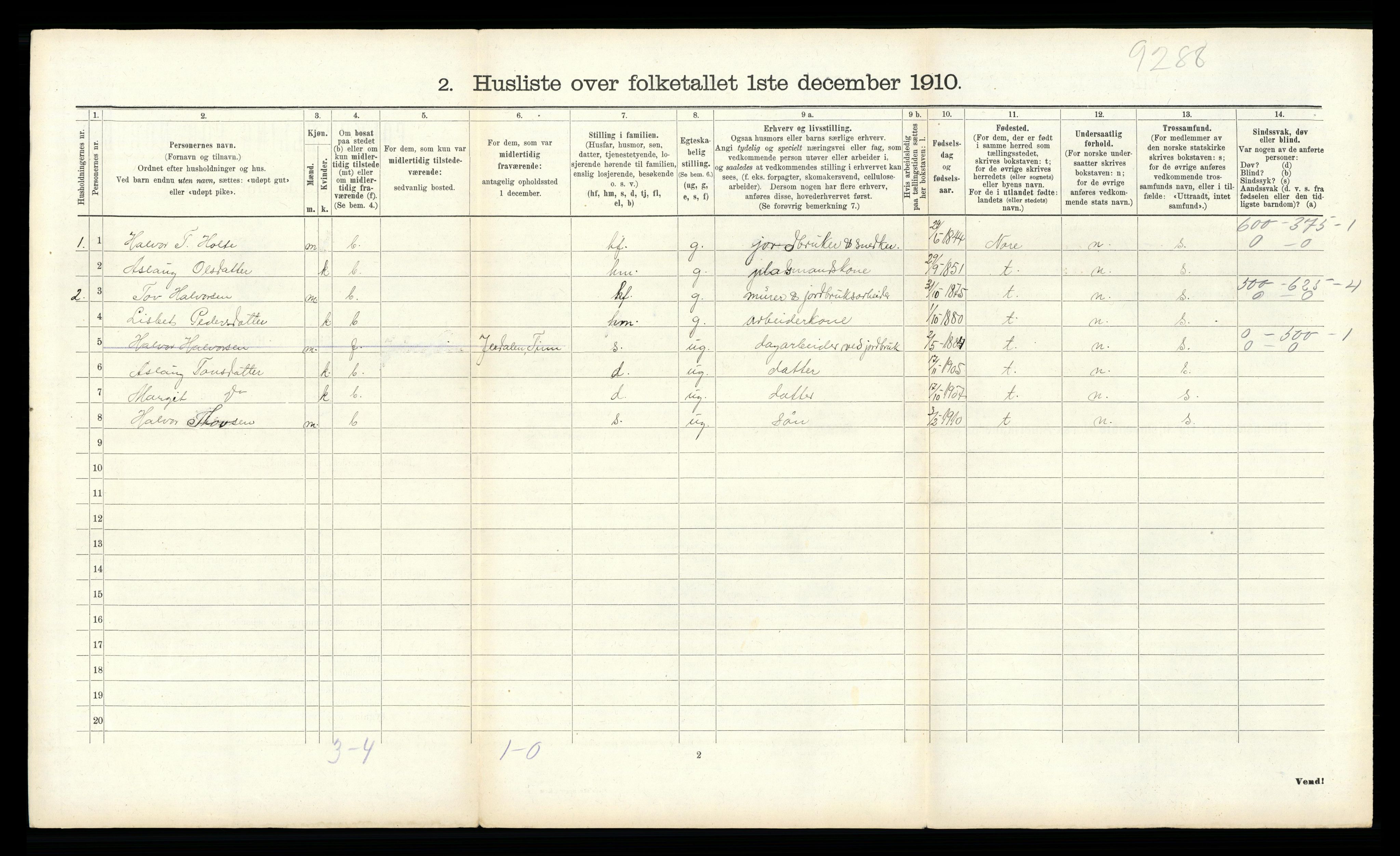 RA, 1910 census for Tinn, 1910, p. 384