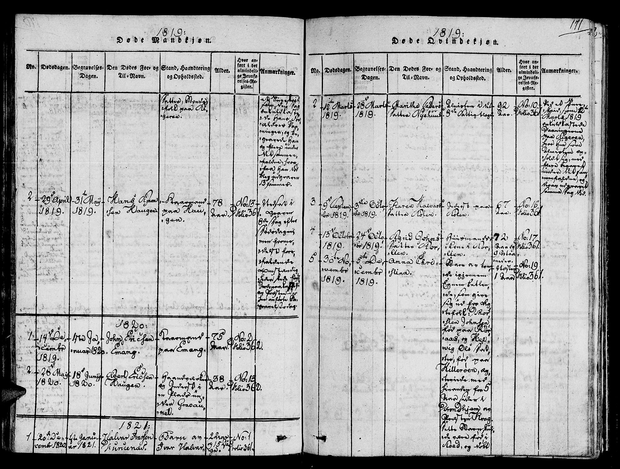 Ministerialprotokoller, klokkerbøker og fødselsregistre - Sør-Trøndelag, SAT/A-1456/678/L0896: Parish register (official) no. 678A05 /2, 1816-1821, p. 171