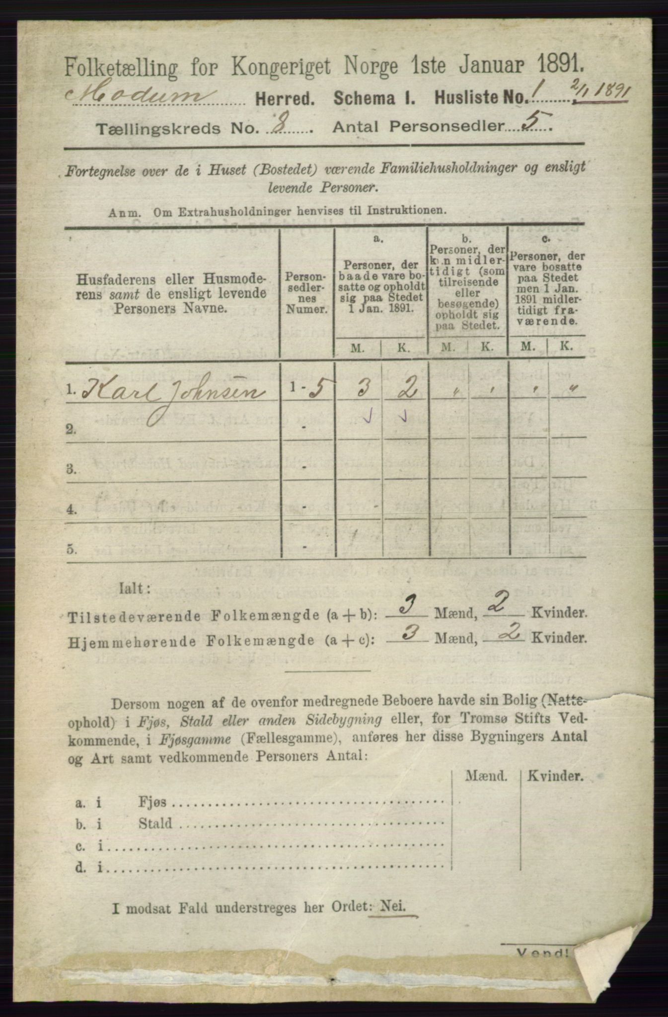 RA, 1891 census for 0623 Modum, 1891, p. 2783