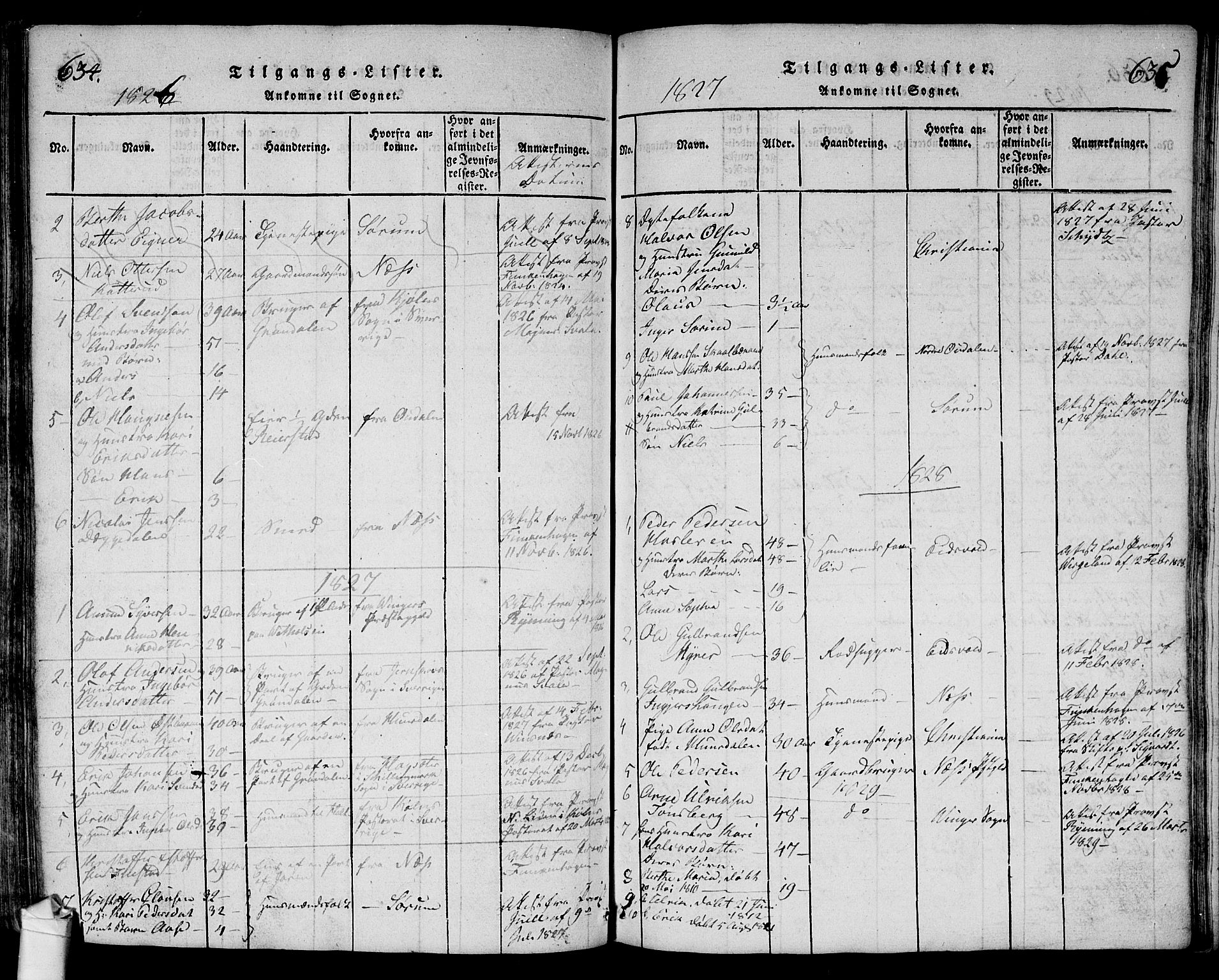 Ullensaker prestekontor Kirkebøker, SAO/A-10236a/G/Ga/L0001: Parish register (copy) no. I 1, 1815-1835, p. 634-635