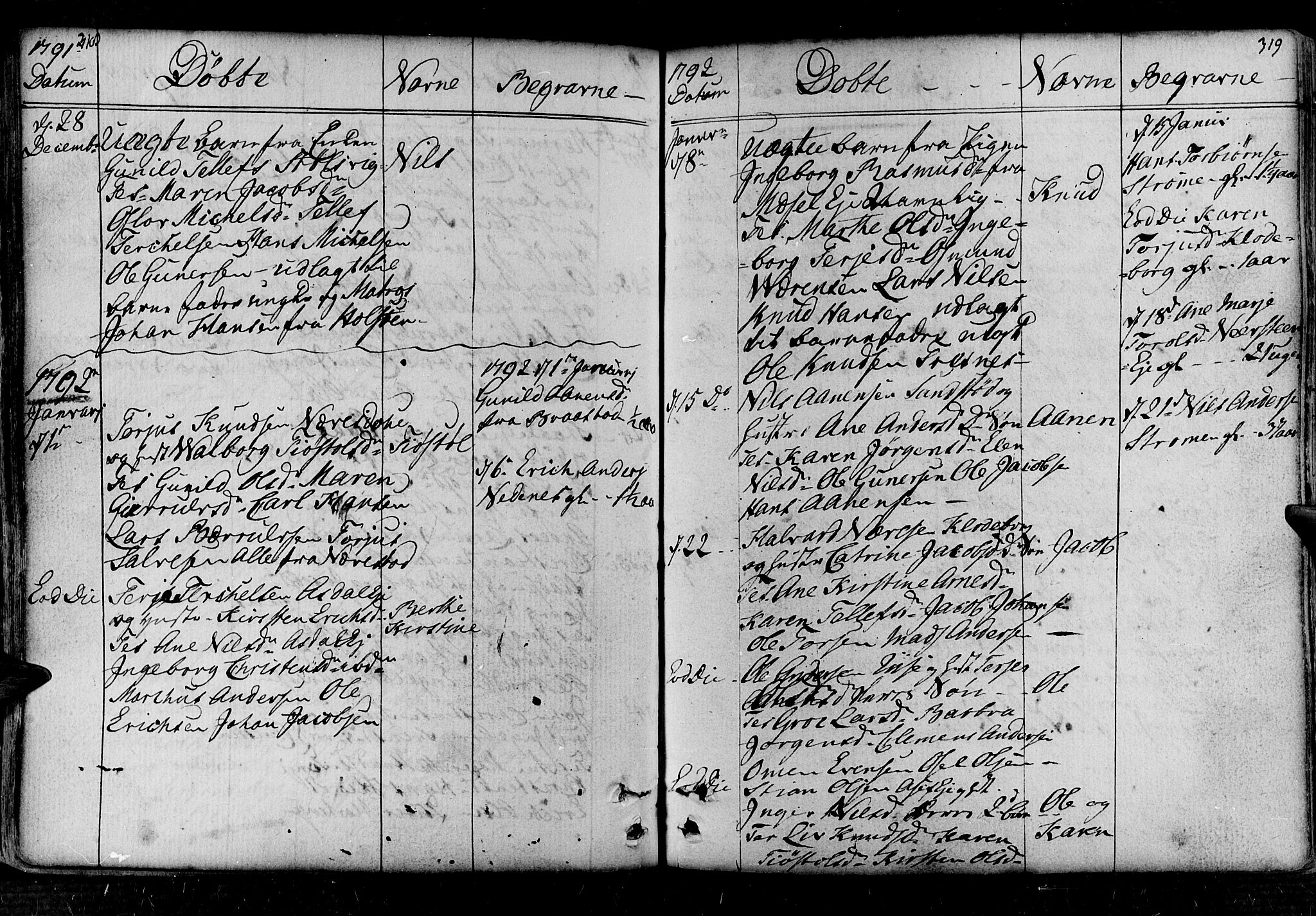 Øyestad sokneprestkontor, SAK/1111-0049/F/Fa/L0008: Parish register (official) no. A 8, 1777-1804, p. 318-319