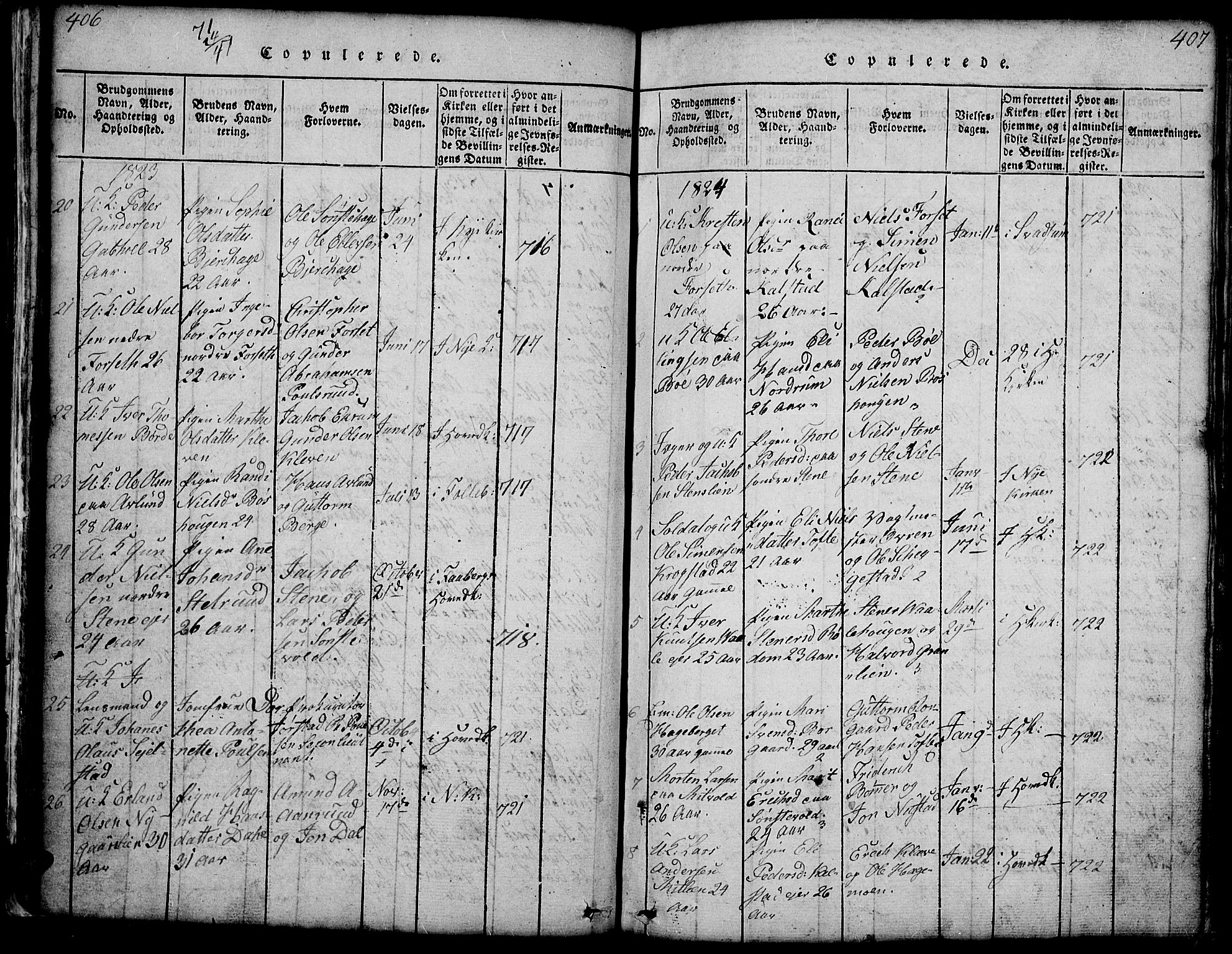 Gausdal prestekontor, SAH/PREST-090/H/Ha/Hab/L0001: Parish register (copy) no. 1, 1817-1848, p. 406-407