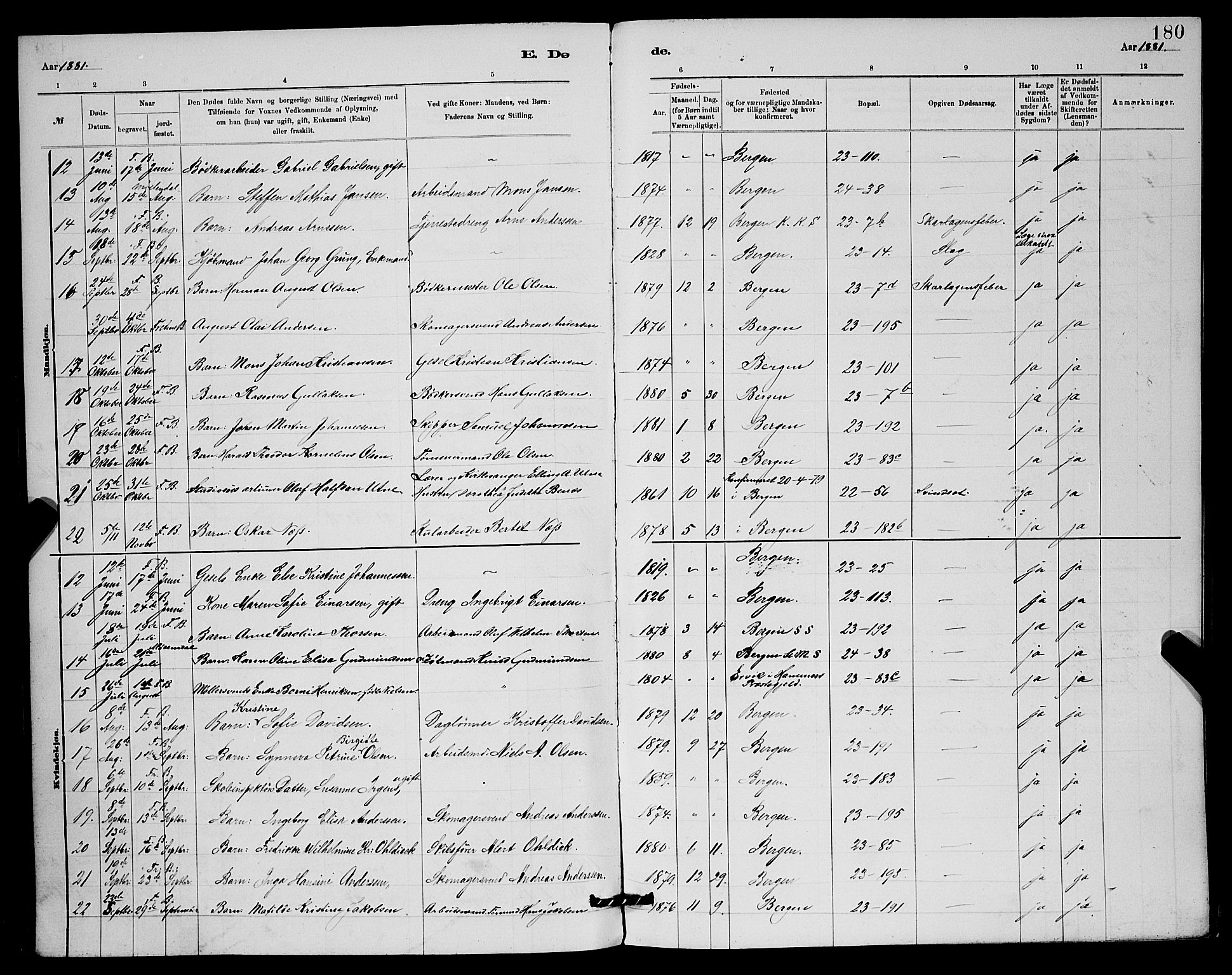 Mariakirken Sokneprestembete, AV/SAB-A-76901/H/Hab/L0004: Parish register (copy) no. A 4, 1878-1892, p. 180