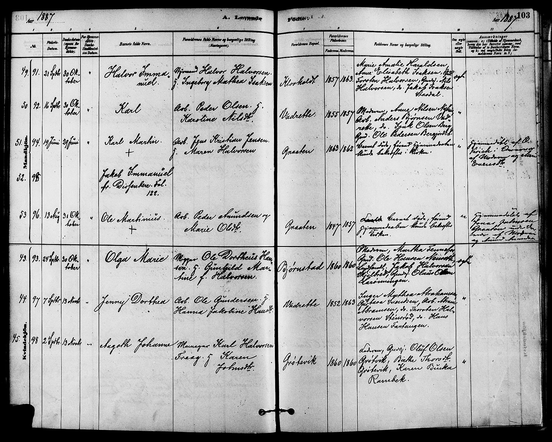 Solum kirkebøker, AV/SAKO-A-306/F/Fa/L0009: Parish register (official) no. I 9, 1877-1887, p. 103