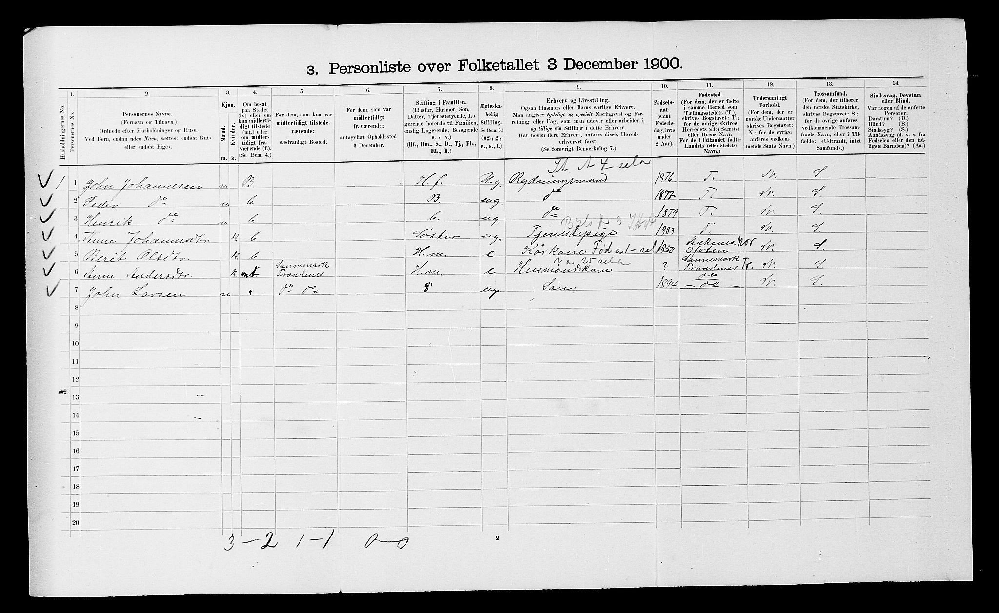 SATØ, 1900 census for Ibestad, 1900, p. 999