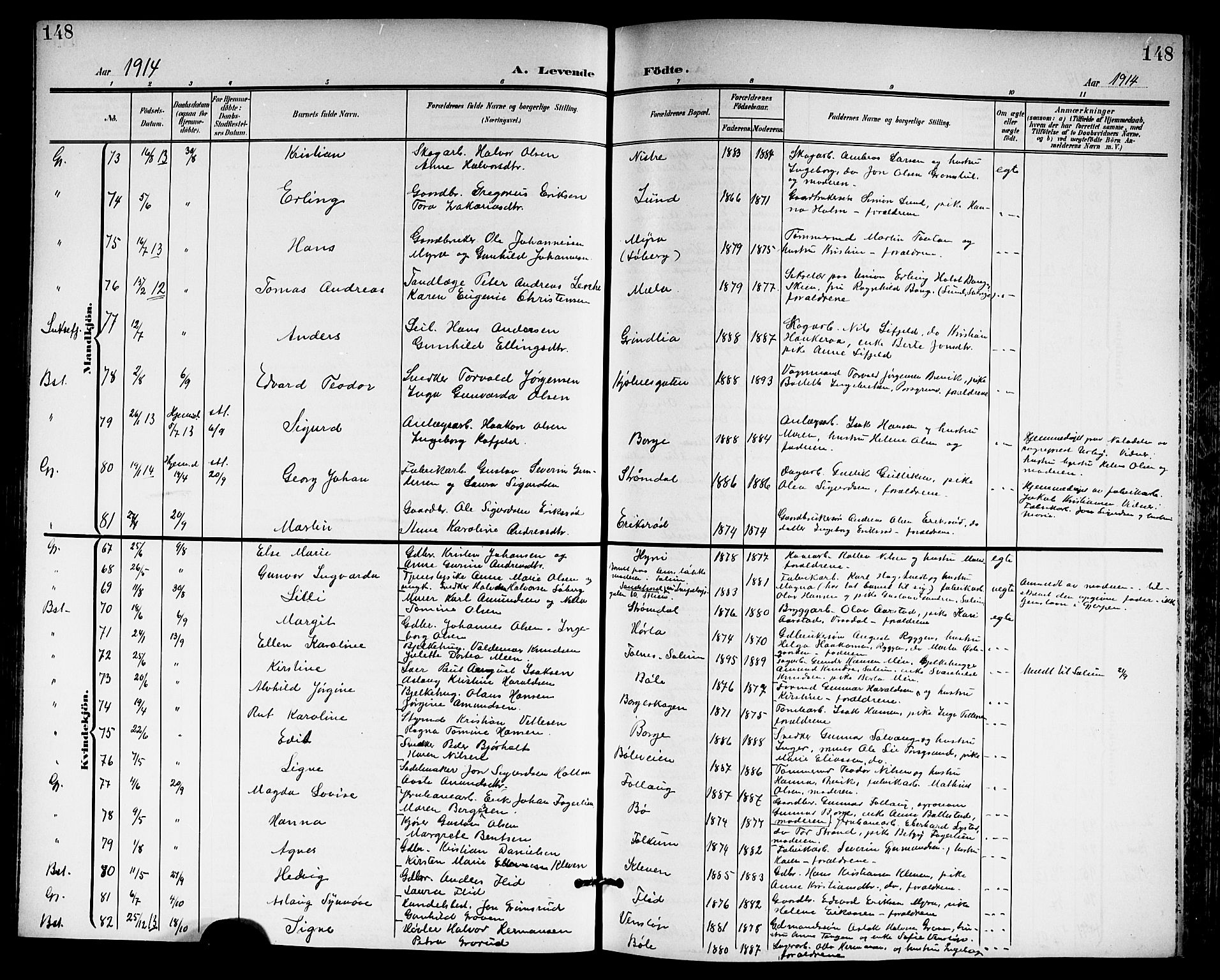 Gjerpen kirkebøker, SAKO/A-265/G/Ga/L0003: Parish register (copy) no. I 3, 1901-1919, p. 148
