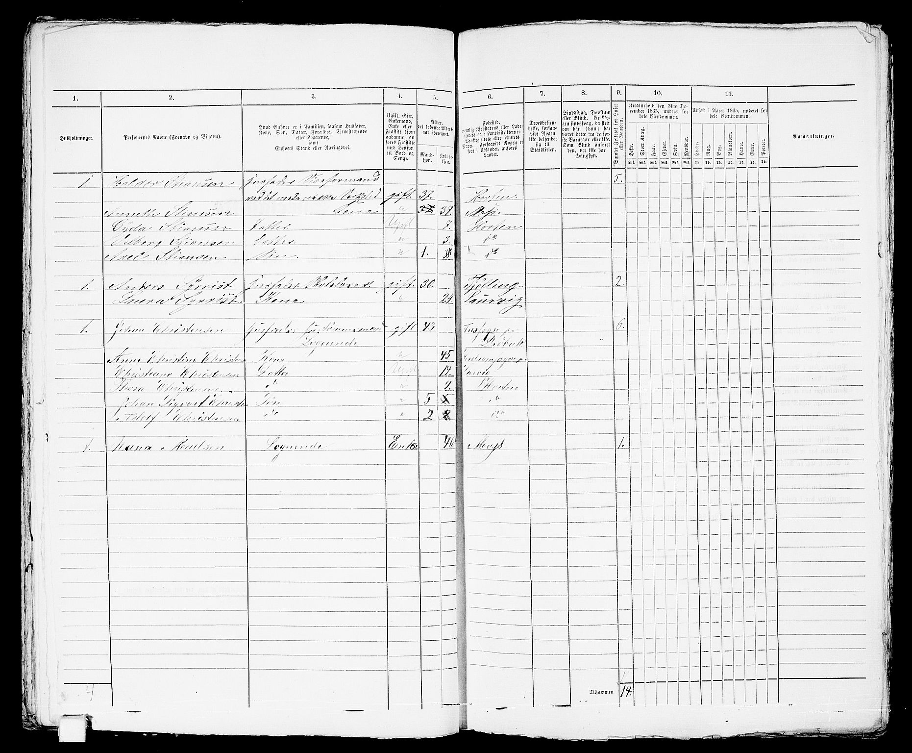 RA, 1865 census for Horten, 1865, p. 74