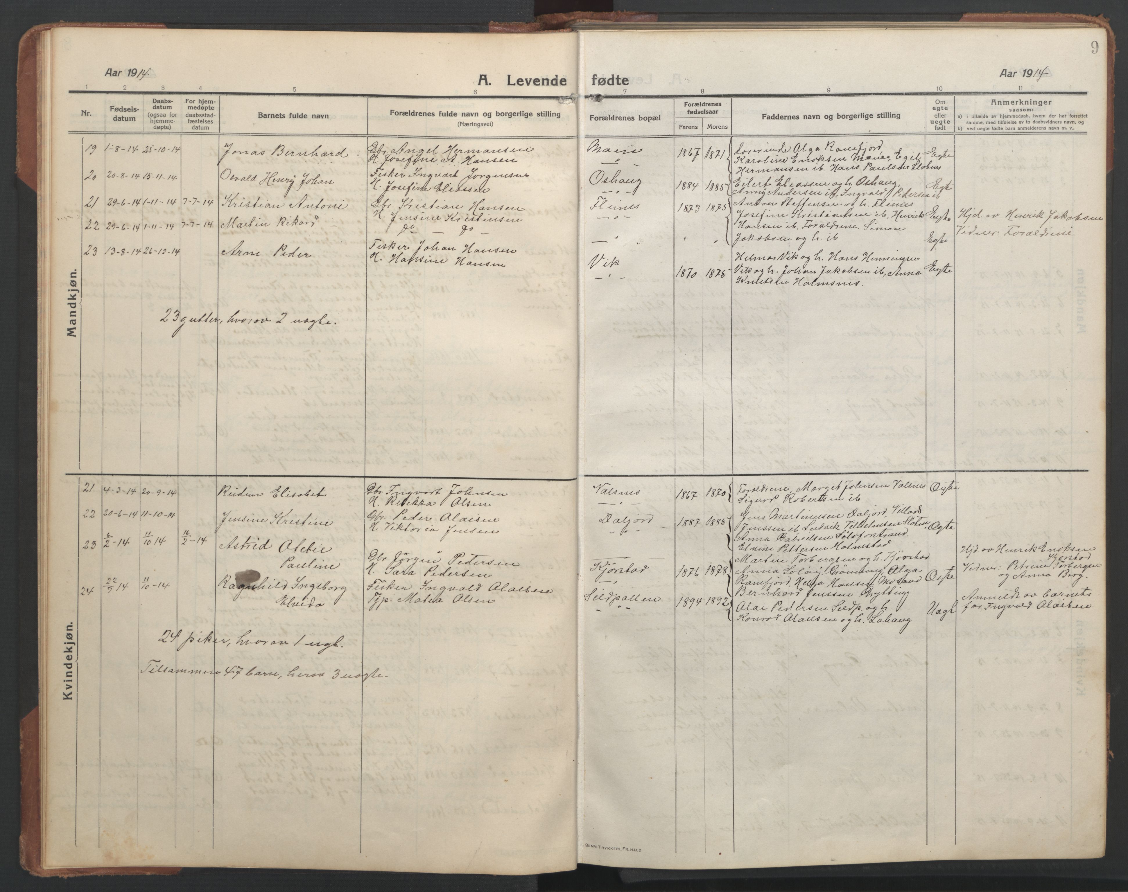 Ministerialprotokoller, klokkerbøker og fødselsregistre - Nordland, SAT/A-1459/890/L1291: Parish register (copy) no. 890C02, 1913-1954, p. 9