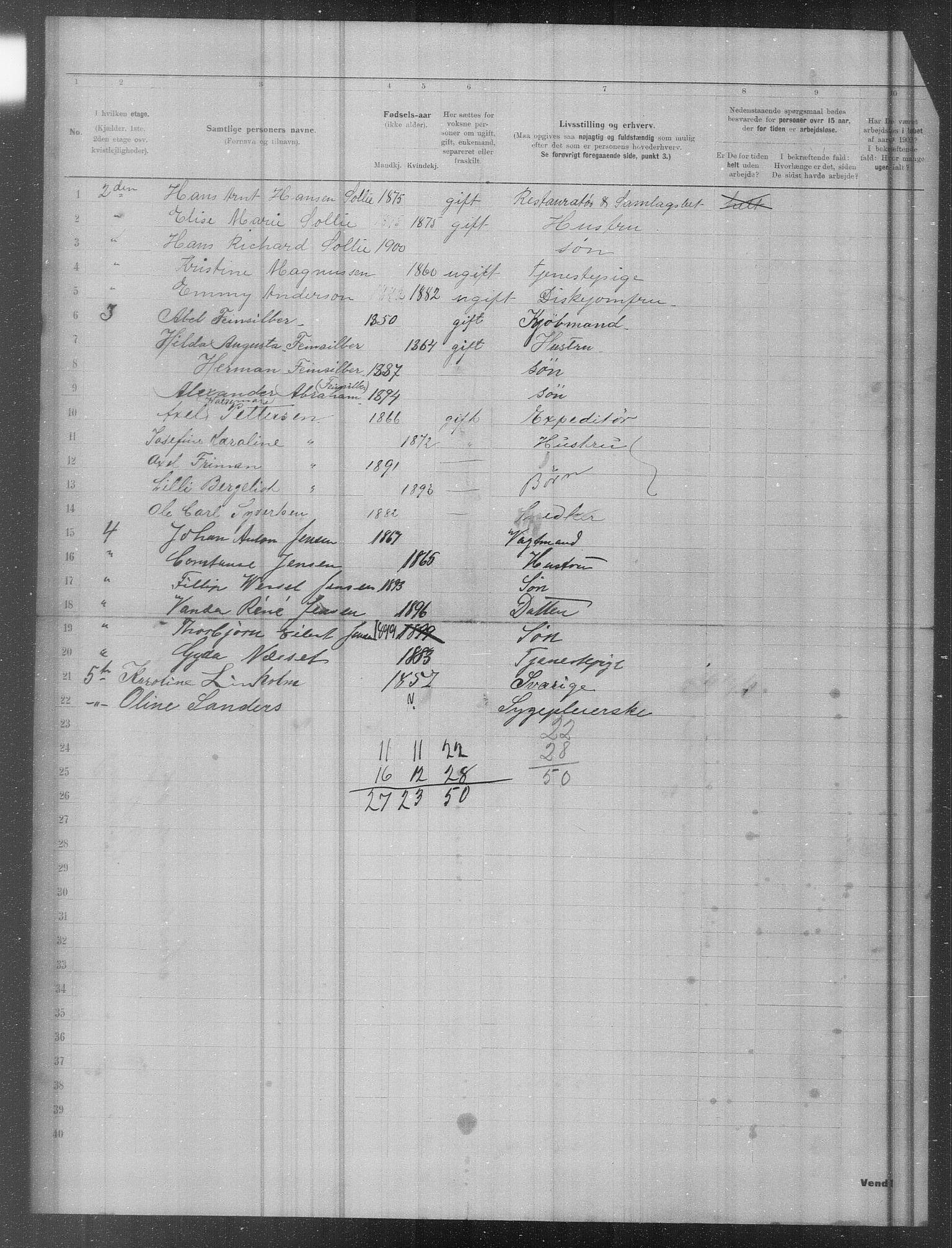 OBA, Municipal Census 1902 for Kristiania, 1902, p. 21359